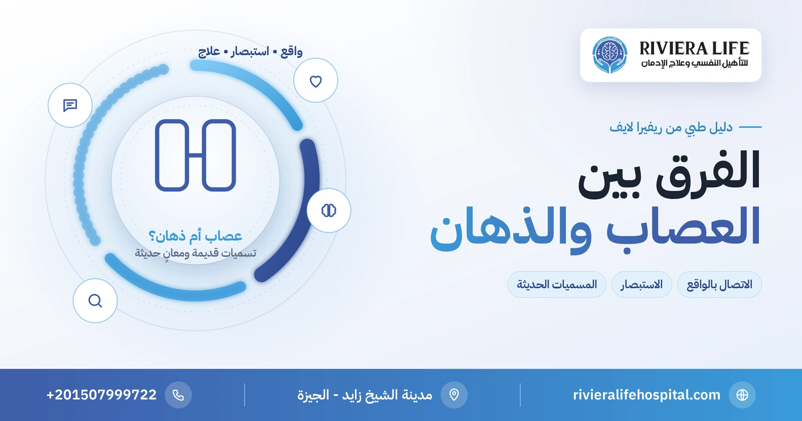 الفرق بين العصاب والذهان: الاستبصار والواقع والمسميات الحديثة 2 الفرق بين العصاب والذهان: الواقع والاستبصار والمسميات الحديثة — ريفيرا لايف