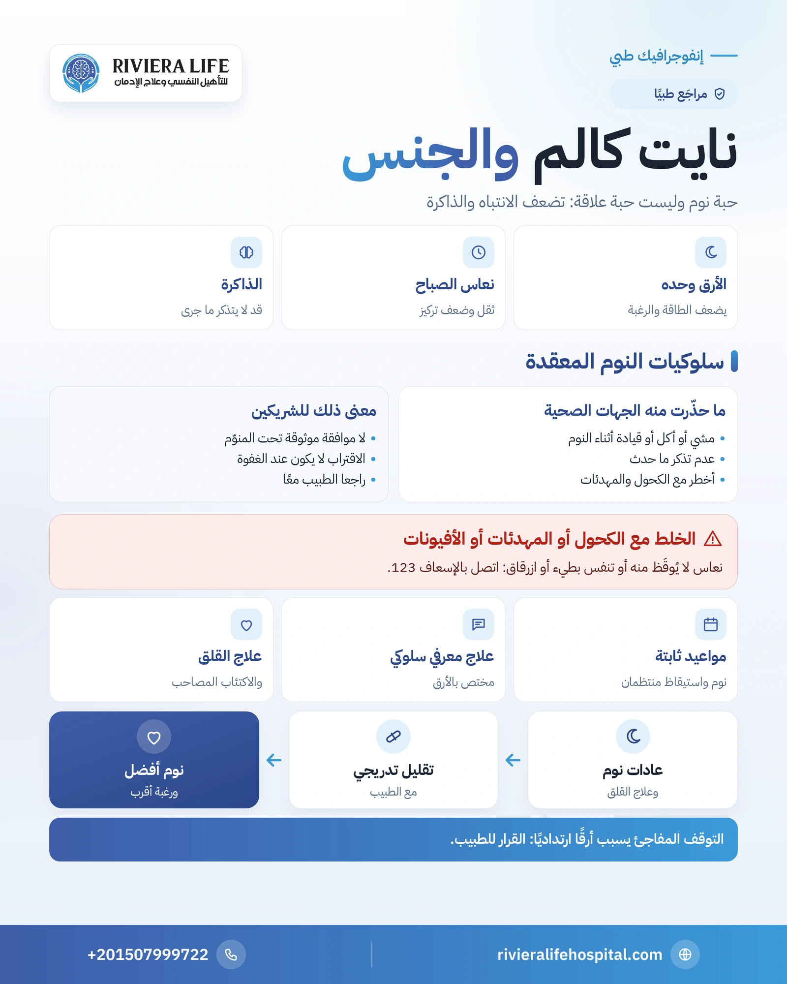 إنفوجرافيك نايت كالم والجنس: الأرق والنعاس وتحذير سلوكيات النوم والموافقة والخلط والتوقف التدريجي — ريفيرا لايف