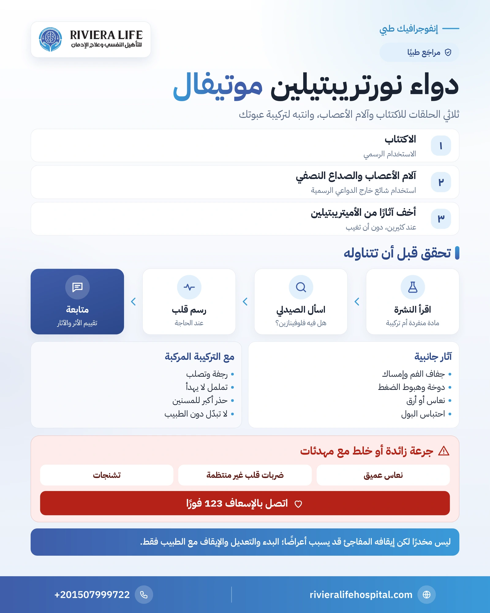 دواء نورتريبتيلين (موتيفال): الاكتئاب وآلام الأعصاب والتحذيرات 1 إنفوجرافيك دواء نورتريبتيلين: الاستخدامات وتحذير موتيفال وخطر القلب وعلامات الطوارئ — ريفيرا لايف