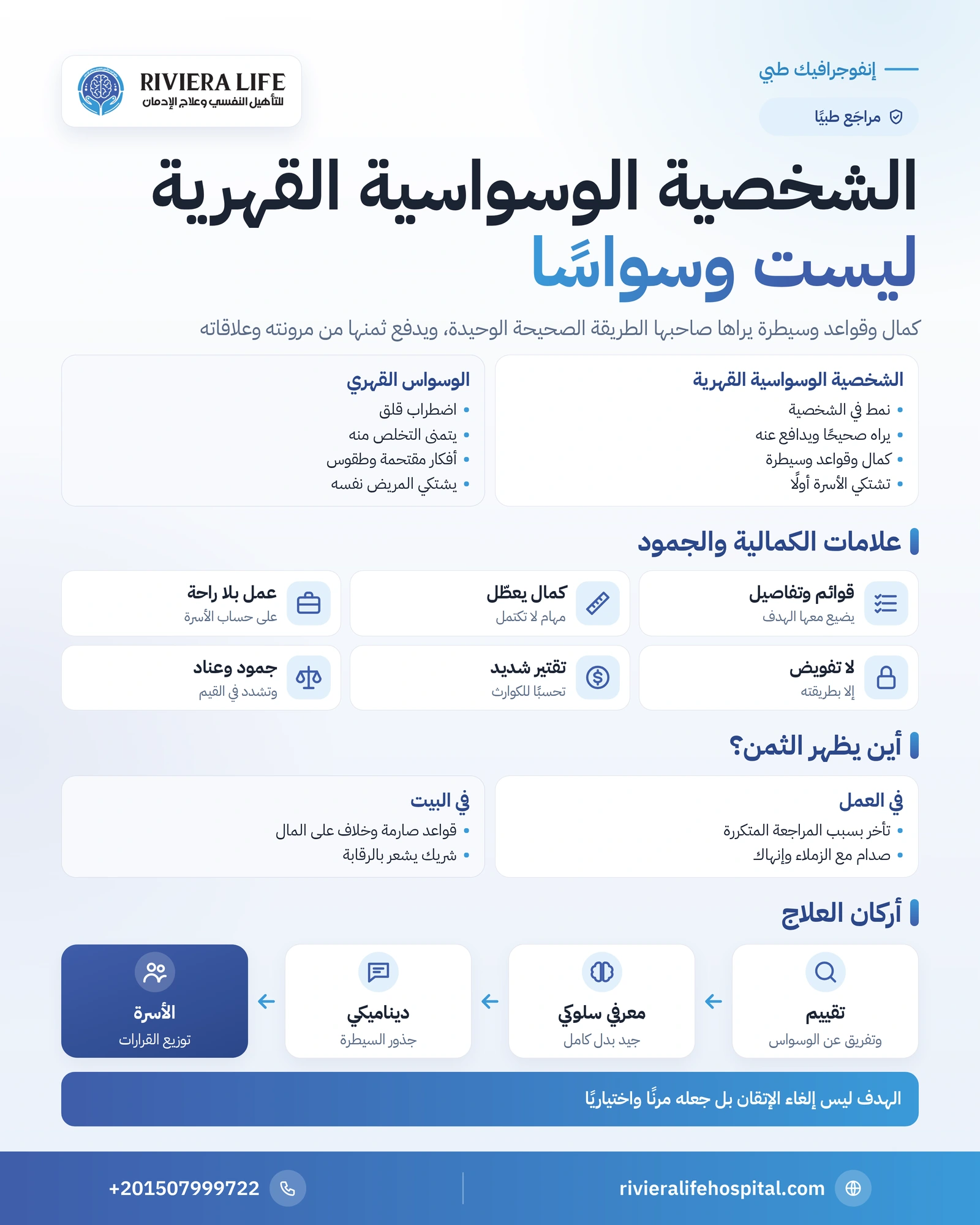 الشخصية الوسواسية القهرية: الكمالية والسيطرة والفرق عن الوسواس القهري 1 إنفوجرافيك الشخصية الوسواسية القهرية: مقارنتها بالوسواس القهري وعلامات الكمالية والجمود وأثرها في العمل والبيت وأركان العلاج — ريفيرا لايف