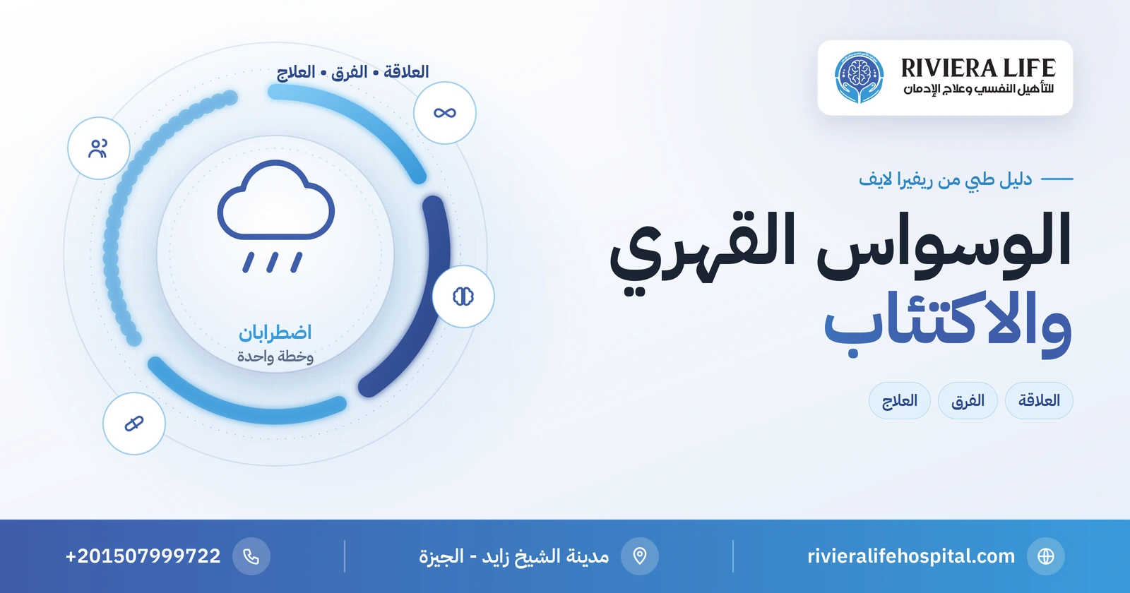 الوسواس القهري والاكتئاب: العلاقة والفرق والعلاج 2 الوسواس القهري والاكتئاب: العلاقة والفرق وخطة العلاج — ريفيرا لايف