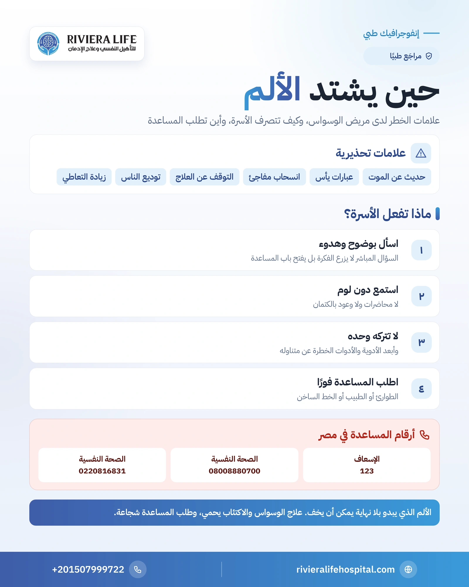 الوسواس القهري والانتحار: علامات الخطر وطلب المساعدة 1 إنفوجرافيك علامات الخطر لدى مريض الوسواس القهري وخطوات الأسرة وأرقام المساعدة في مصر — ريفيرا لايف