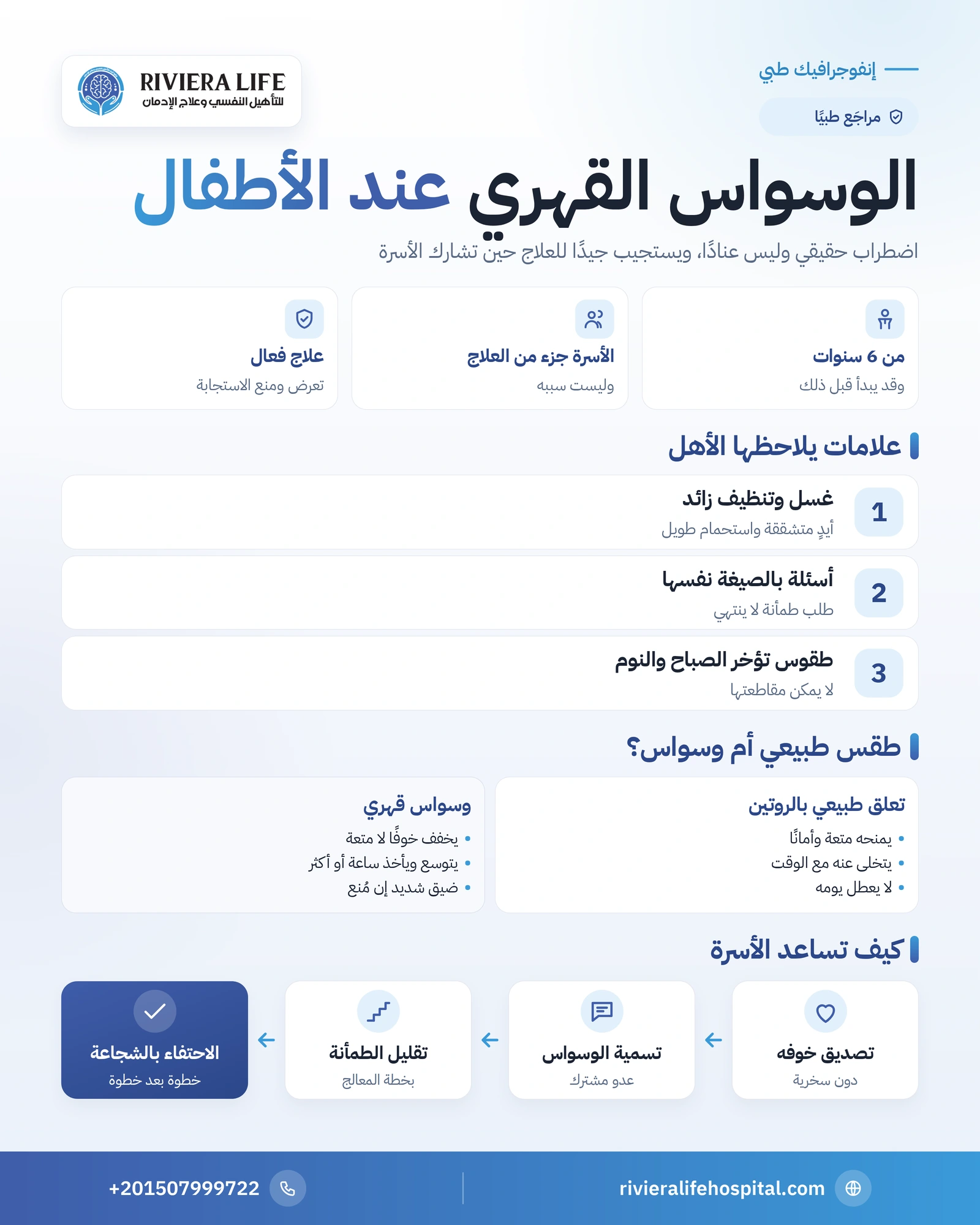 الوسواس القهري عند الأطفال: العلامات حسب العمر ودور الأسرة 1 إنفوجرافيك الوسواس القهري عند الأطفال: علامات يلاحظها الأهل، الفرق عن الطقوس الطبيعية، العلاج السلوكي المعرفي ودور الأسرة — ريفيرا لايف