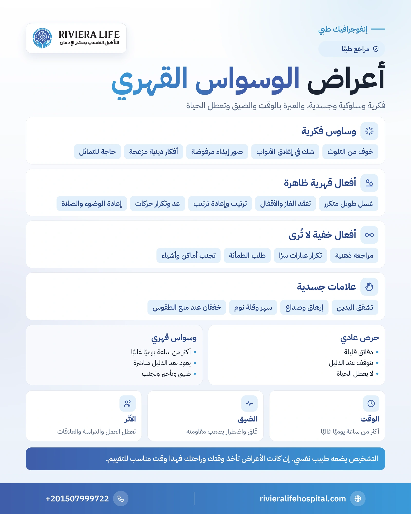 أعراض الوسواس القهري: العلامات الفكرية والسلوكية والجسدية 1 إنفوجرافيك أعراض الوسواس القهري: الوساوس والأفعال القهرية والعلامات الجسدية ومتى تطلب التقييم — ريفيرا لايف
