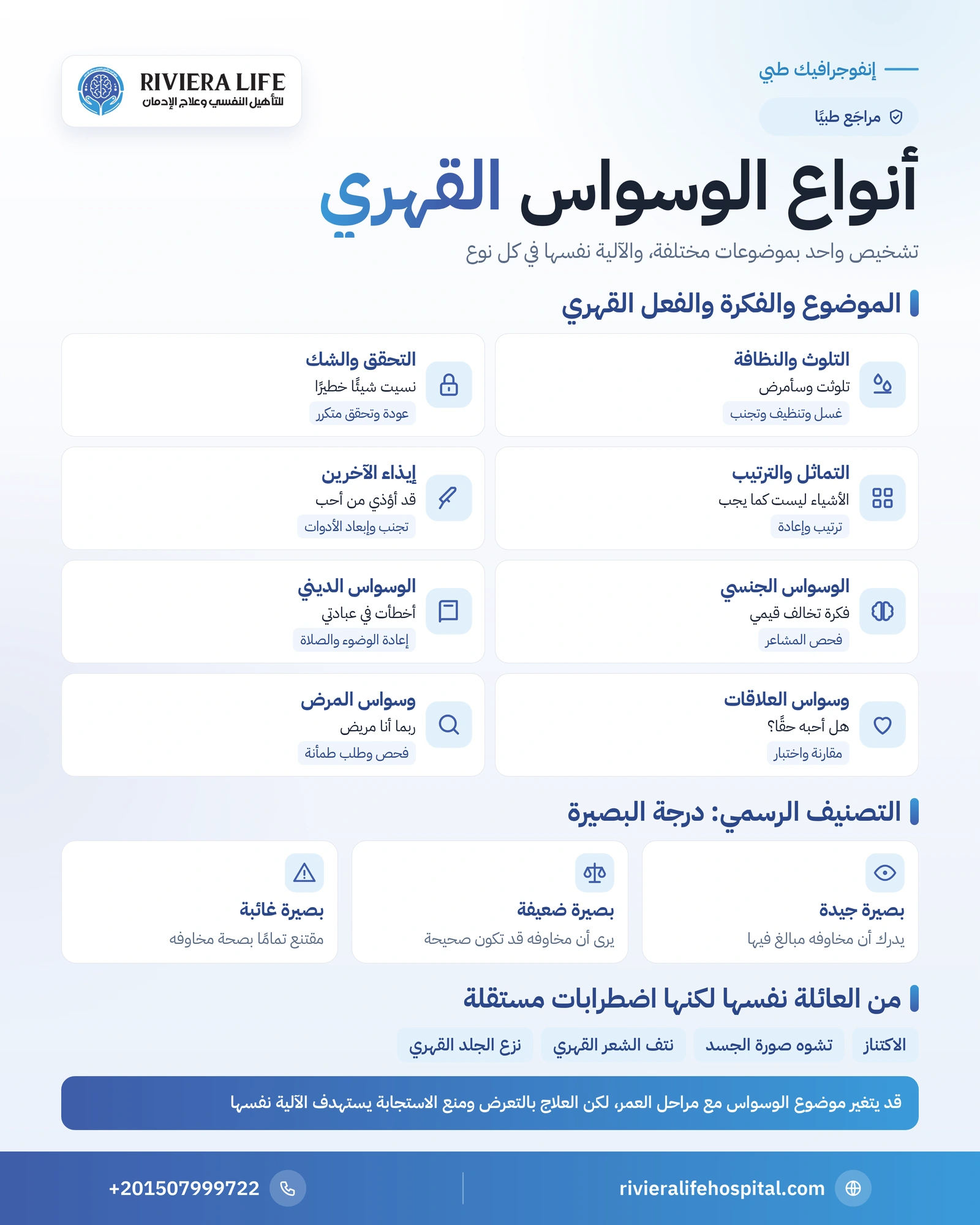 أنواع الوسواس القهري: أشهر الموضوعات وكيف يبدو كل نوع 1 إنفوجرافيك أشهر أنواع الوسواس القهري: التلوث والتحقق والتماثل والإيذاء والجنسي والديني والعلاقات والاضطرابات المرتبطة — ريفيرا لايف