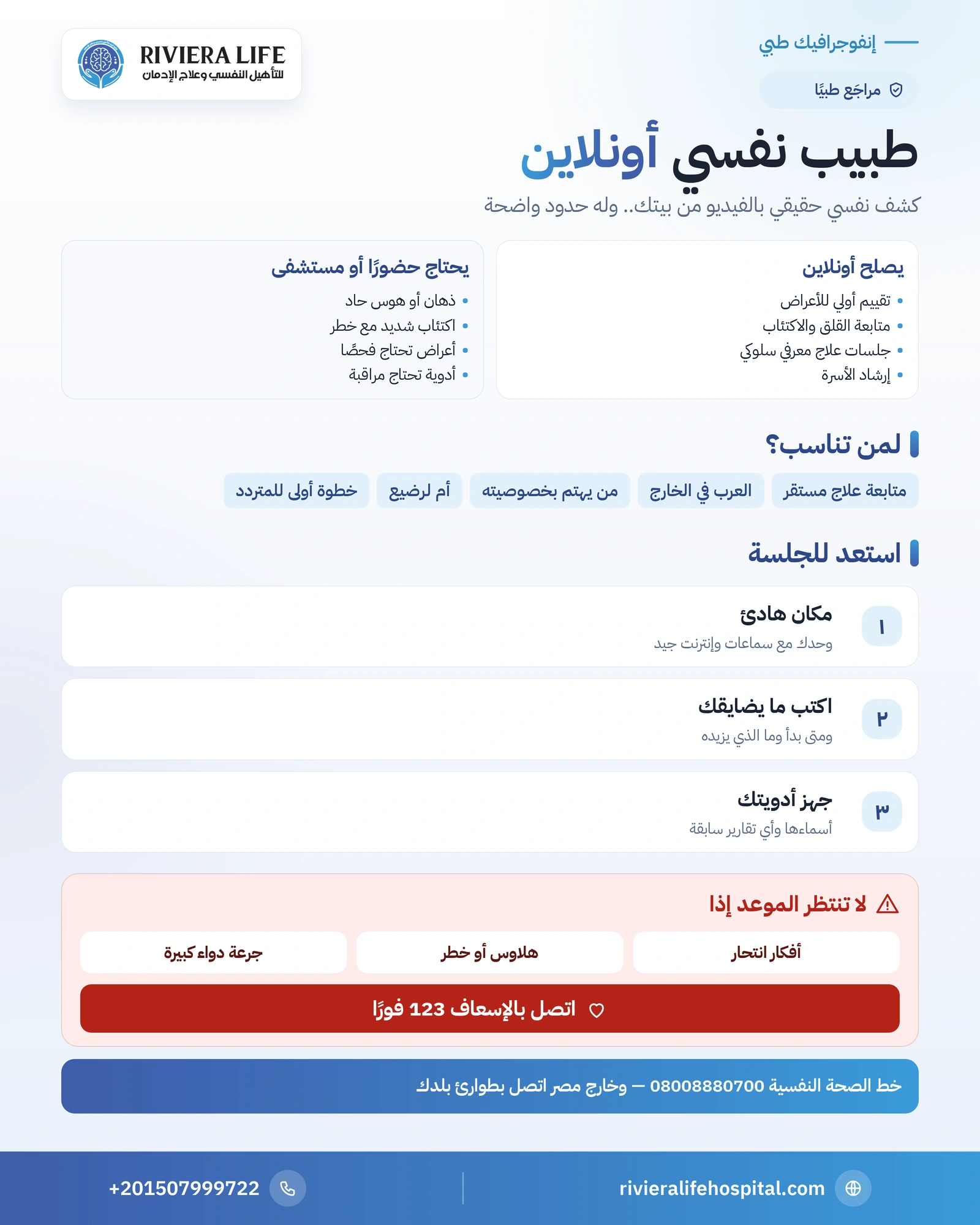 إنفوجرافيك ما يصلح وما لا يصلح في الاستشارة النفسية أونلاين وخطوات الاستعداد للجلسة وأرقام الطوارئ — ريفيرا لايف