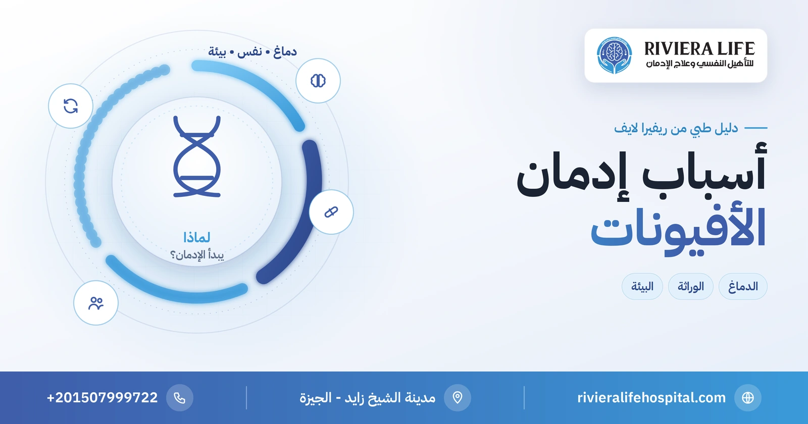 أسباب إدمان الأفيونات: لماذا يبدأ وكيف يصعب التوقف؟ 2 أسباب إدمان الأفيونات — ريفيرا لايف
