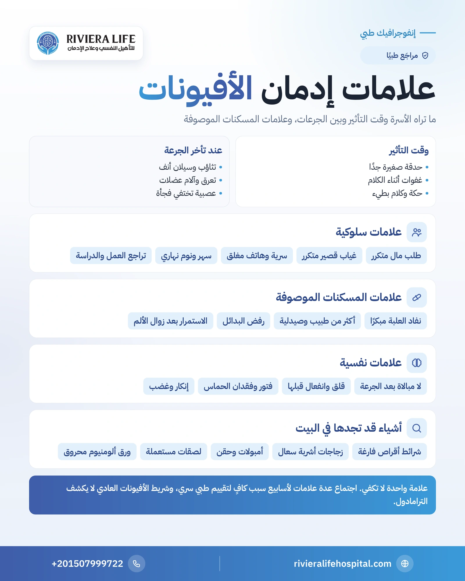 إنفوجرافيك علامات إدمان الأفيونات الجسدية والسلوكية والنفسية وعلامات المسكنات الموصوفة — ريفيرا لايف