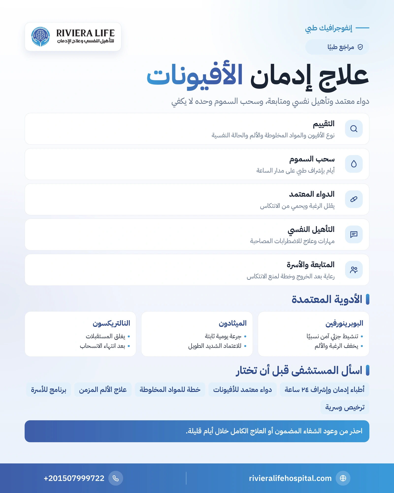 علاج إدمان الأفيونات: المراحل والأدوية والتأهيل النفسي 1 إنفوجرافيك مراحل علاج إدمان الأفيونات والأدوية المعتمدة ومعايير اختيار المستشفى — ريفيرا لايف