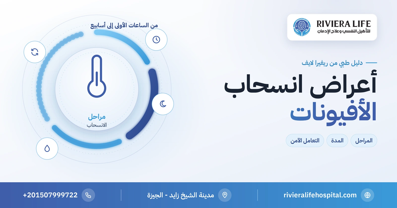 أعراض انسحاب الأفيونات: مراحلها ومدتها وطرق التعامل الآمن 2 أعراض انسحاب الأفيونات: المراحل والمدة والتعامل الآمن — ريفيرا لايف