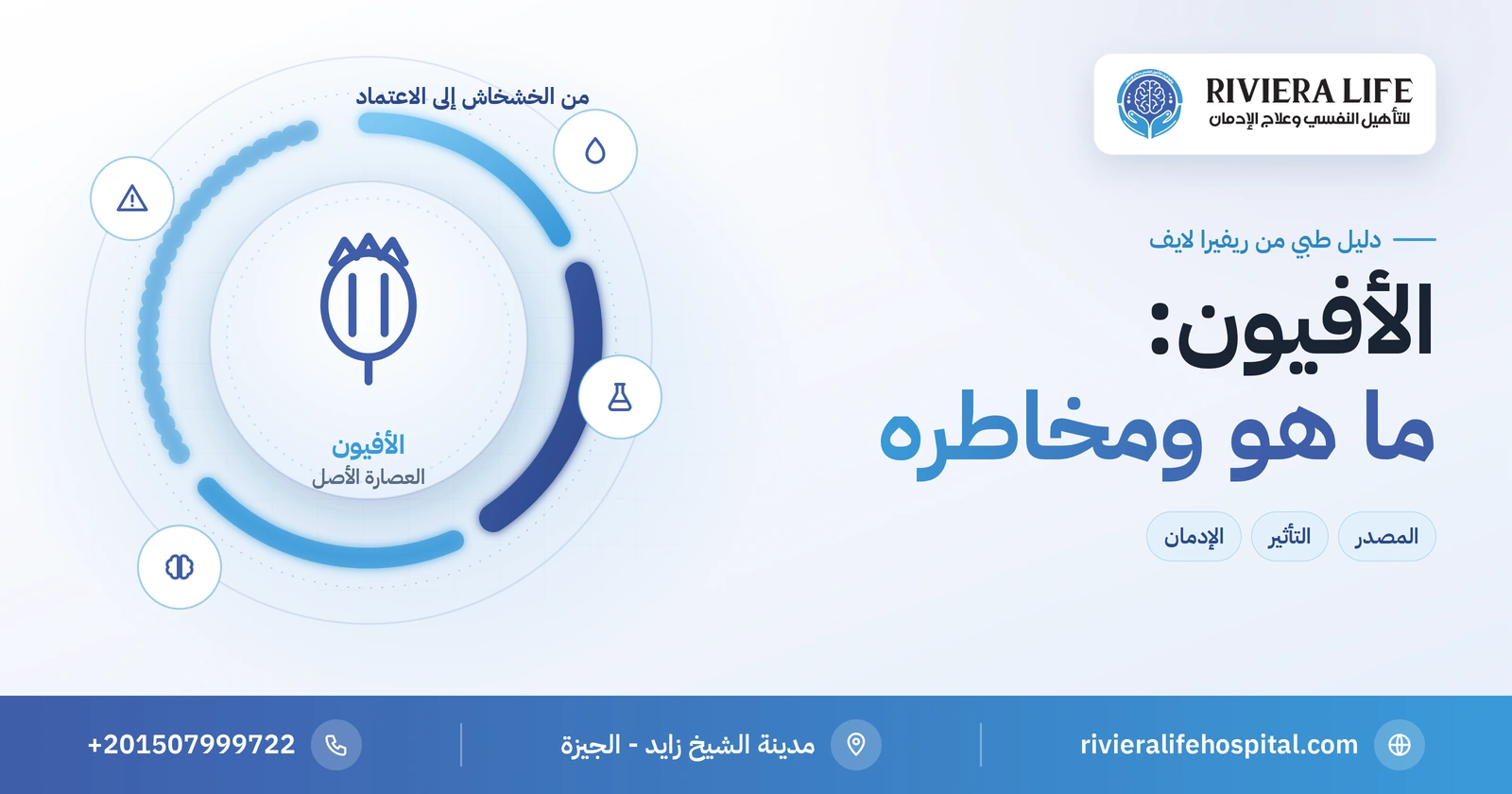 الأفيون: ما هو وكيف يؤثر على الجسم ولماذا يسبب الإدمان؟ 2 الأفيون من ثمرة الخشخاش إلى الإدمان والمخاطر — ريفيرا لايف