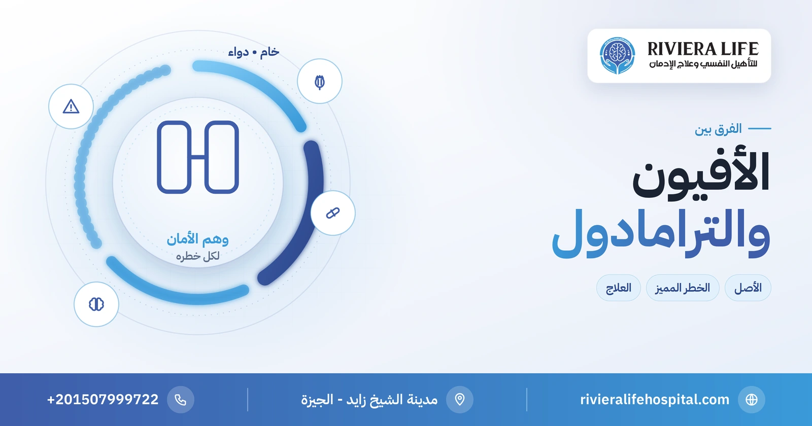 الفرق بين الأفيون والترامادول: الطبيعي والدواء وأيهما أخطر؟ 2 الفرق بين الأفيون والترامادول: خام طبيعي ودواء صناعي — ريفيرا لايف