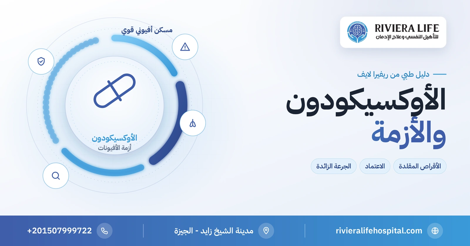 الأوكسيكودون: استخداماته وأزمة الأفيونات والأقراص المقلدة والعلاج 2 الأوكسيكودون مسكن أفيوني قوي وأزمة الأفيونات والأقراص المقلدة — ريفيرا لايف