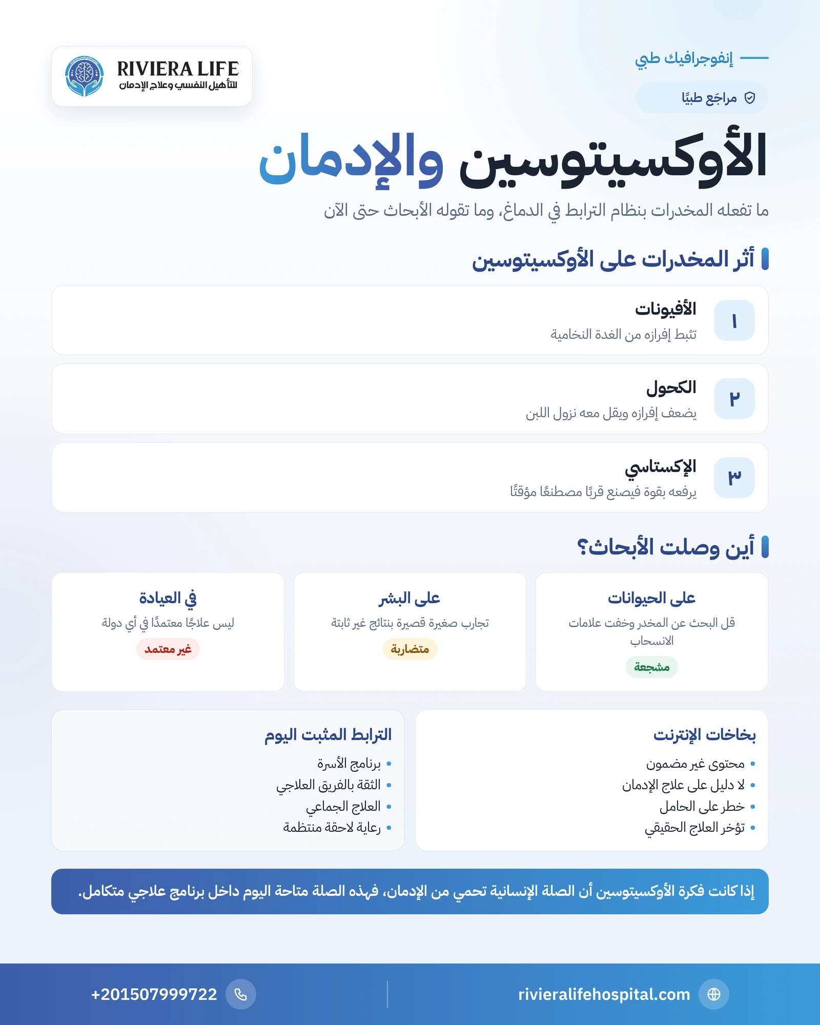 إنفوجرافيك الأوكسيتوسين والإدمان: أثر المخدرات على نظام الترابط وحالة الأبحاث وما المتاح من علاج — ريفيرا لايف