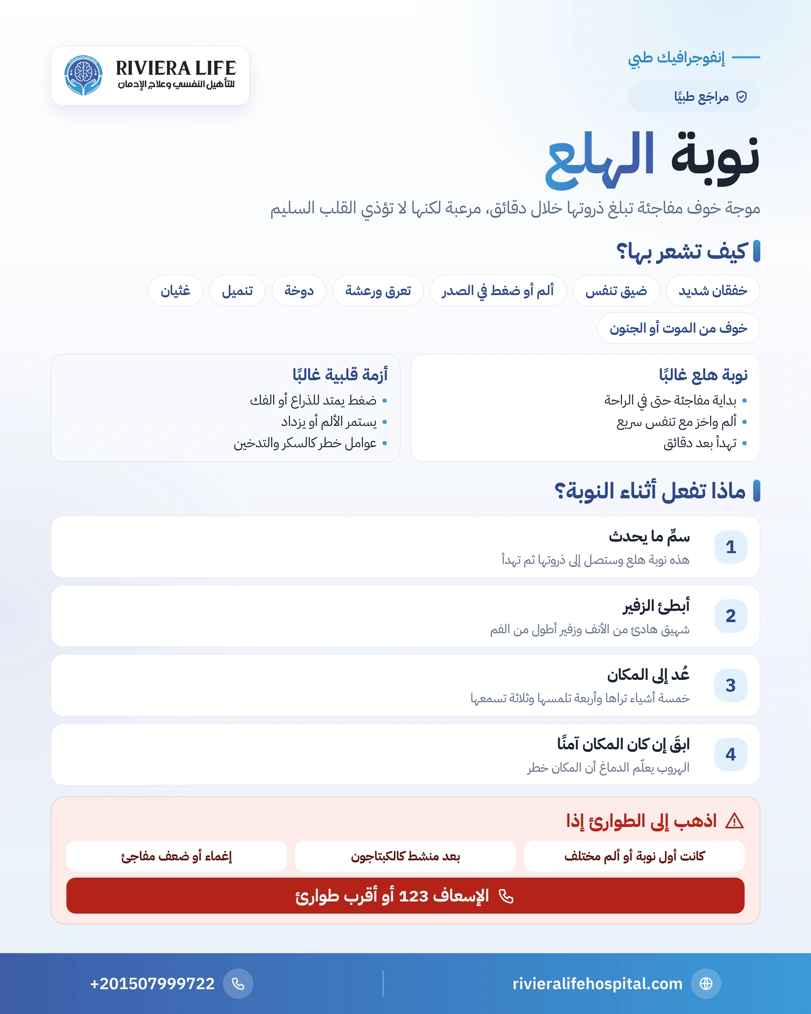 نوبات الهلع: كيف تميزها عن الأزمة القلبية وماذا تفعل أثناء النوبة؟ 1 إنفوجرافيك نوبات الهلع: الأعراض الشائعة والفرق بينها وبين الأزمة القلبية ومحفزاتها وخطوات التنفس والتثبيت أثناء النوبة — ريفيرا لايف