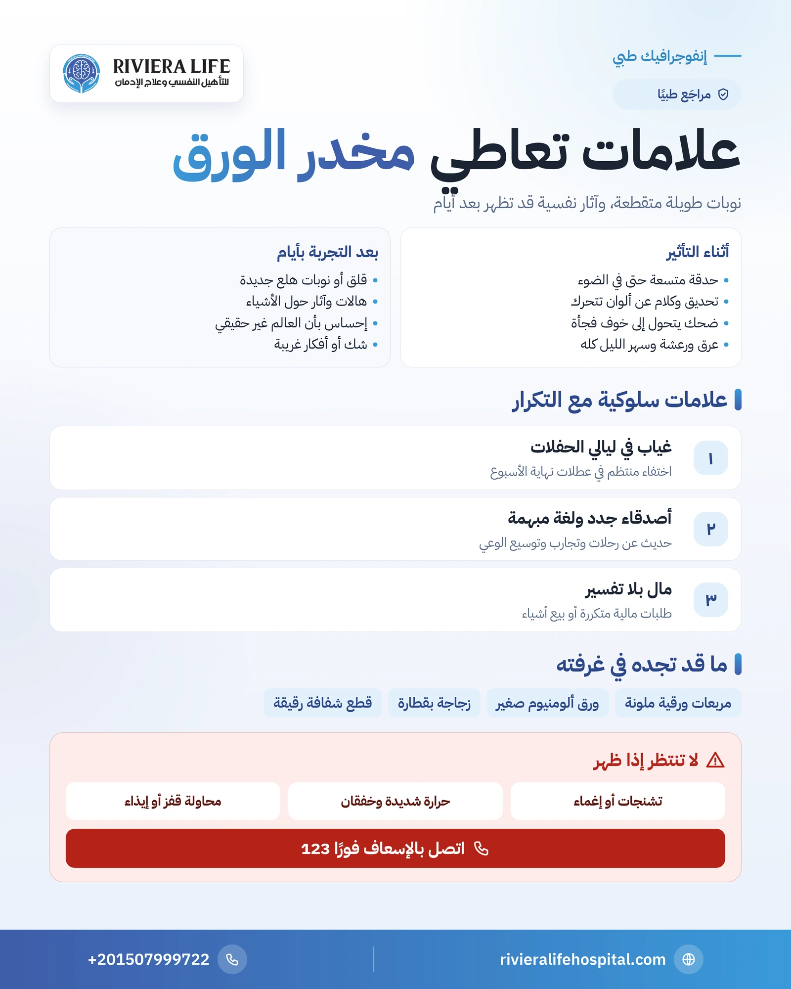 أعراض إدمان مخدر الورق: علامات أثناء التأثير وبعده يجب ألا تتجاهلها 1 إنفوجرافيك علامات تعاطي مخدر الورق أثناء التأثير وبعده والأدوات وعلامات الطوارئ — ريفيرا لايف