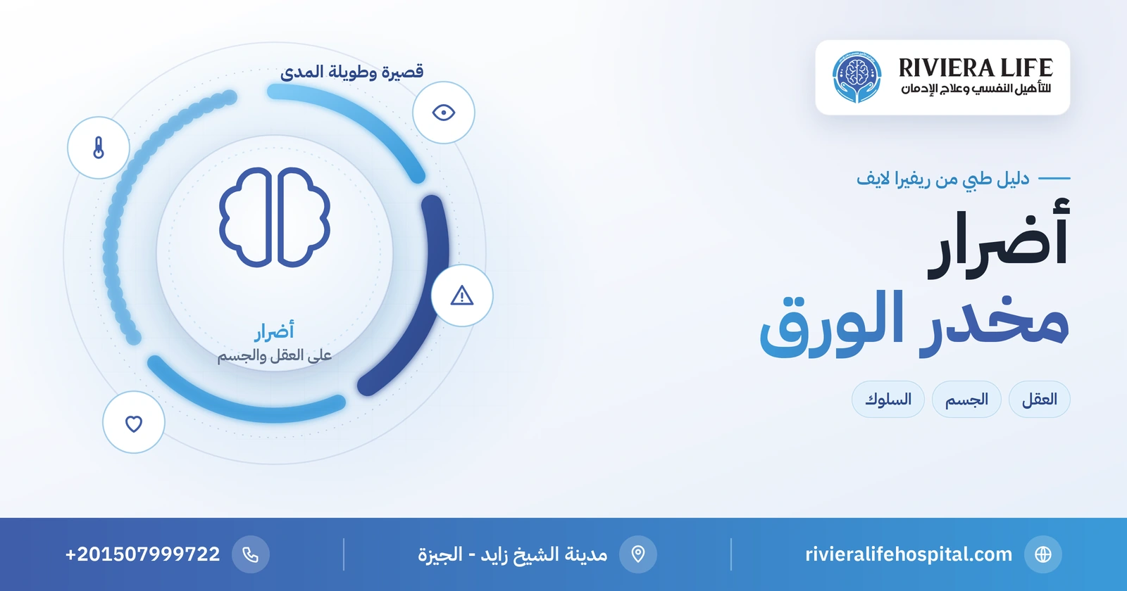 أضرار مخدر الورق قصيرة وطويلة المدى على الجسم والعقل 2 أضرار مخدر الورق قصيرة وطويلة المدى — ريفيرا لايف