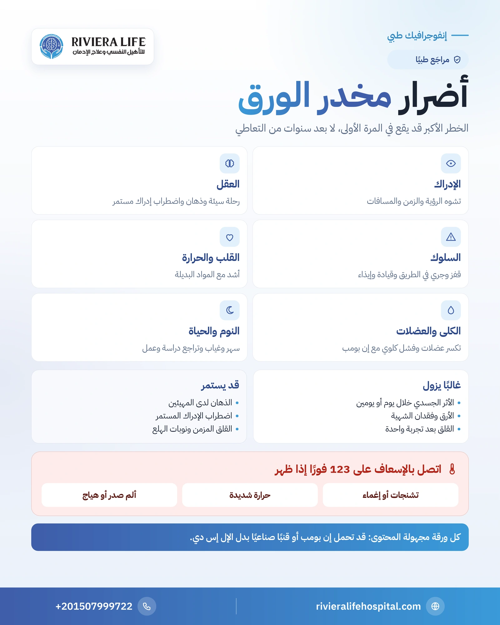 أضرار مخدر الورق قصيرة وطويلة المدى على الجسم والعقل 1 إنفوجرافيك أضرار مخدر الورق على الجسم والعقل والسلوك وخطر المواد البديلة وعلامات الطوارئ — ريفيرا لايف