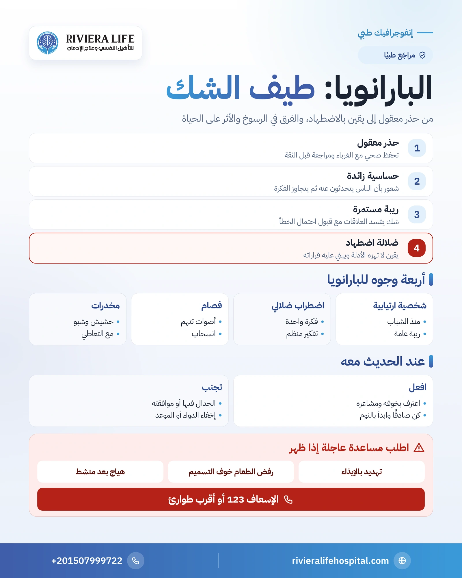 البارانويا: من الشك العابر إلى ضلالة الاضطهاد وطرق العلاج 1 إنفوجرافيك البارانويا: طيف الشك من الحذر إلى الضلالة وصورها الأربع ونصائح التعامل وعلامات الطوارئ — ريفيرا لايف