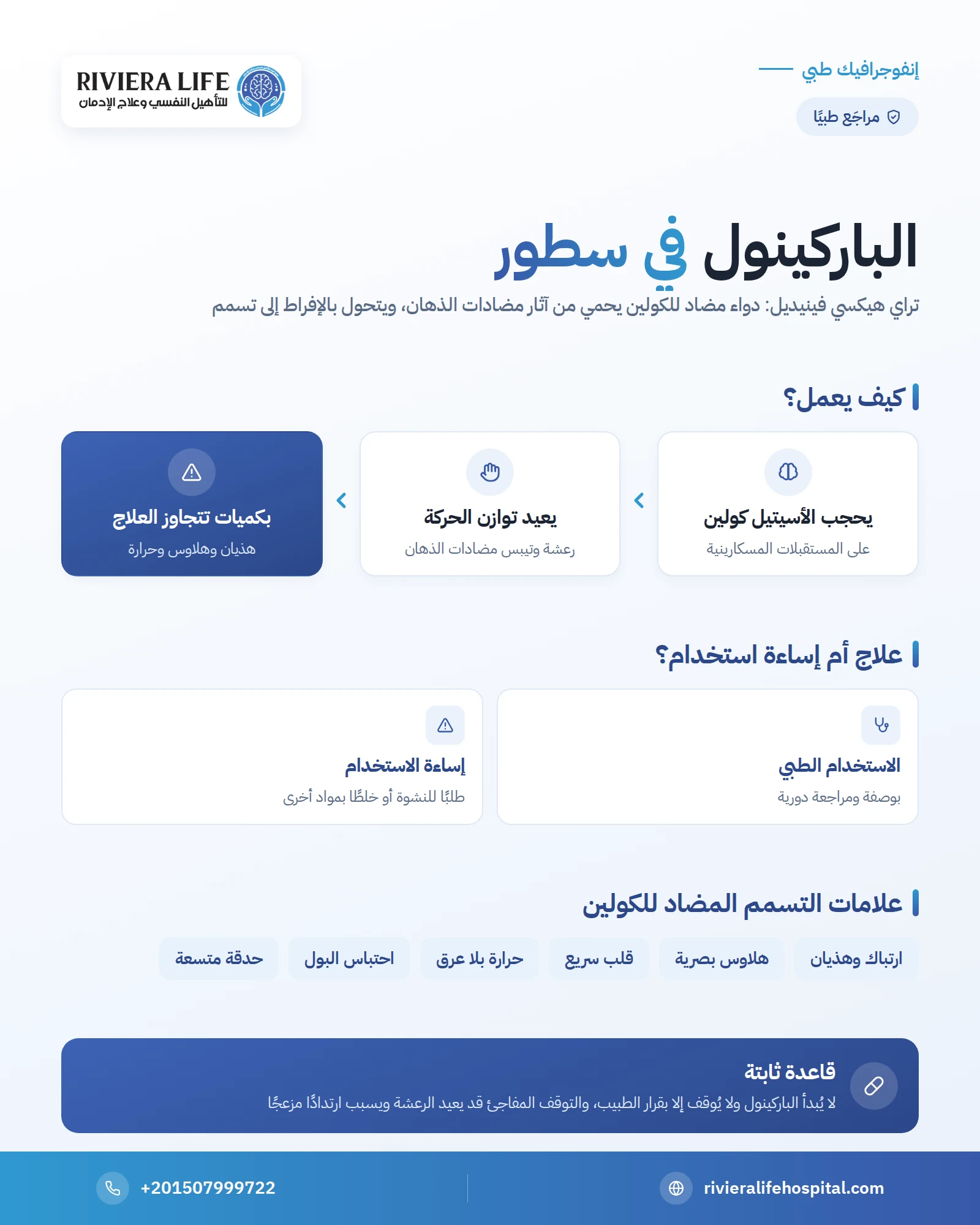 إنفوجرافيك الباركينول: آلية عمله واستخداماته مع مضادات الذهان وأسباب إساءة استخدامه وعلامات التسمم المضاد للكولين — ريفيرا لايف