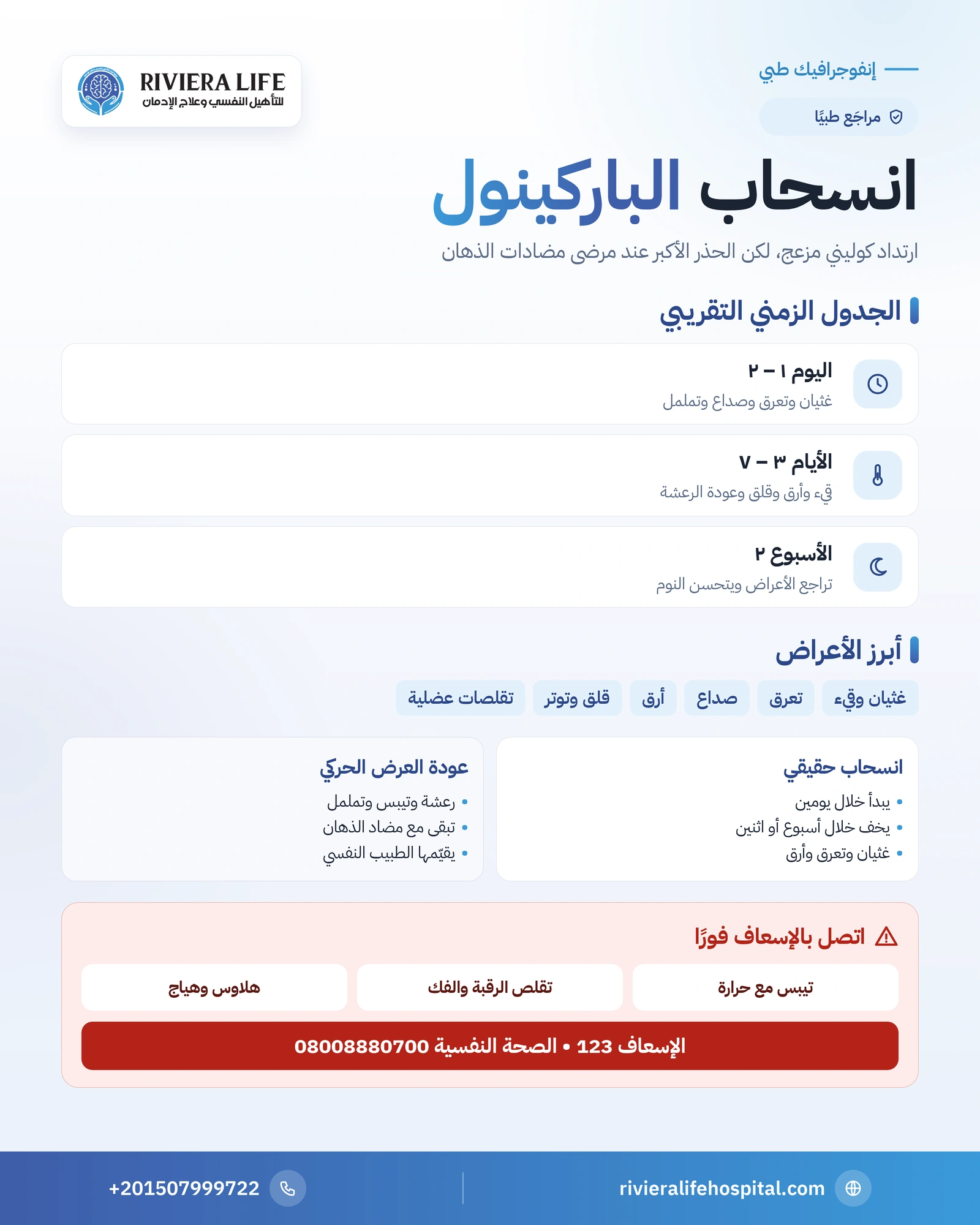 أعراض انسحاب الباركينول: الجدول الزمني والارتداد الكوليني ومتى تقلق 1 إنفوجرافيك الجدول الزمني لأعراض انسحاب الباركينول والفرق بينها وبين عودة الأعراض الحركية وعلامات الخطر — ريفيرا لايف
