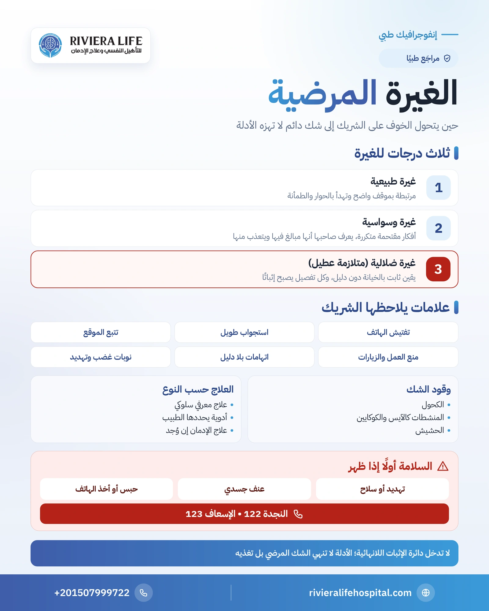 الغيرة المرضية: متى يتحول الخوف على الشريك إلى شك يهدد العلاقة؟ 1 إنفوجرافيك الغيرة المرضية: ثلاث درجات للغيرة وعلامات يلاحظها الشريك وعلامات الخطر وخيارات العلاج — ريفيرا لايف