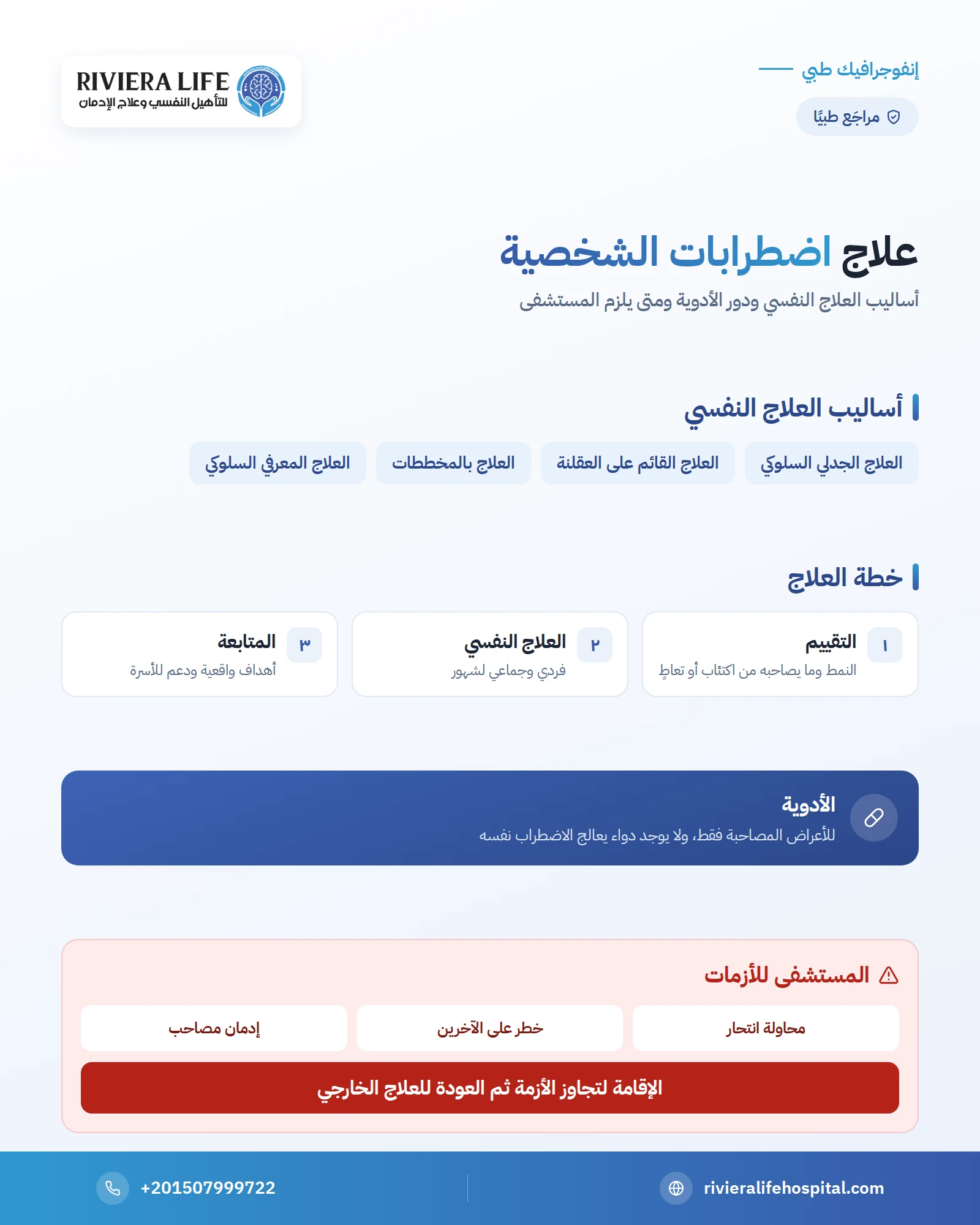 علاج اضطرابات الشخصية: أساليب العلاج النفسي ودور الأدوية والمستشفى 1 إنفوجرافيك: علاج اضطرابات الشخصية: العلاج النفسي والأدوية والأهداف — ريفيرا لايف
