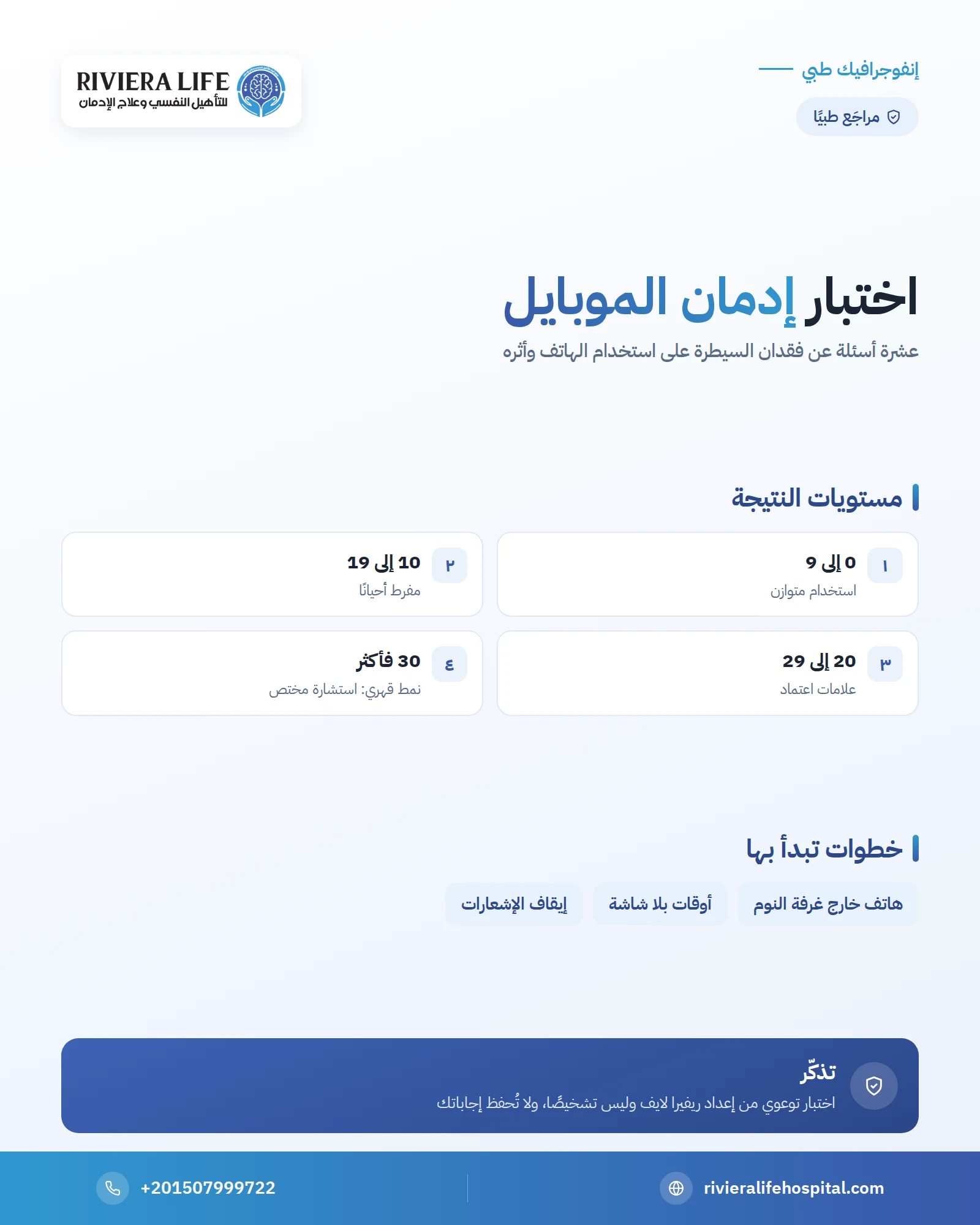 إنفوجرافيك: اختبار إدمان الموبايل — ريفيرا لايف
