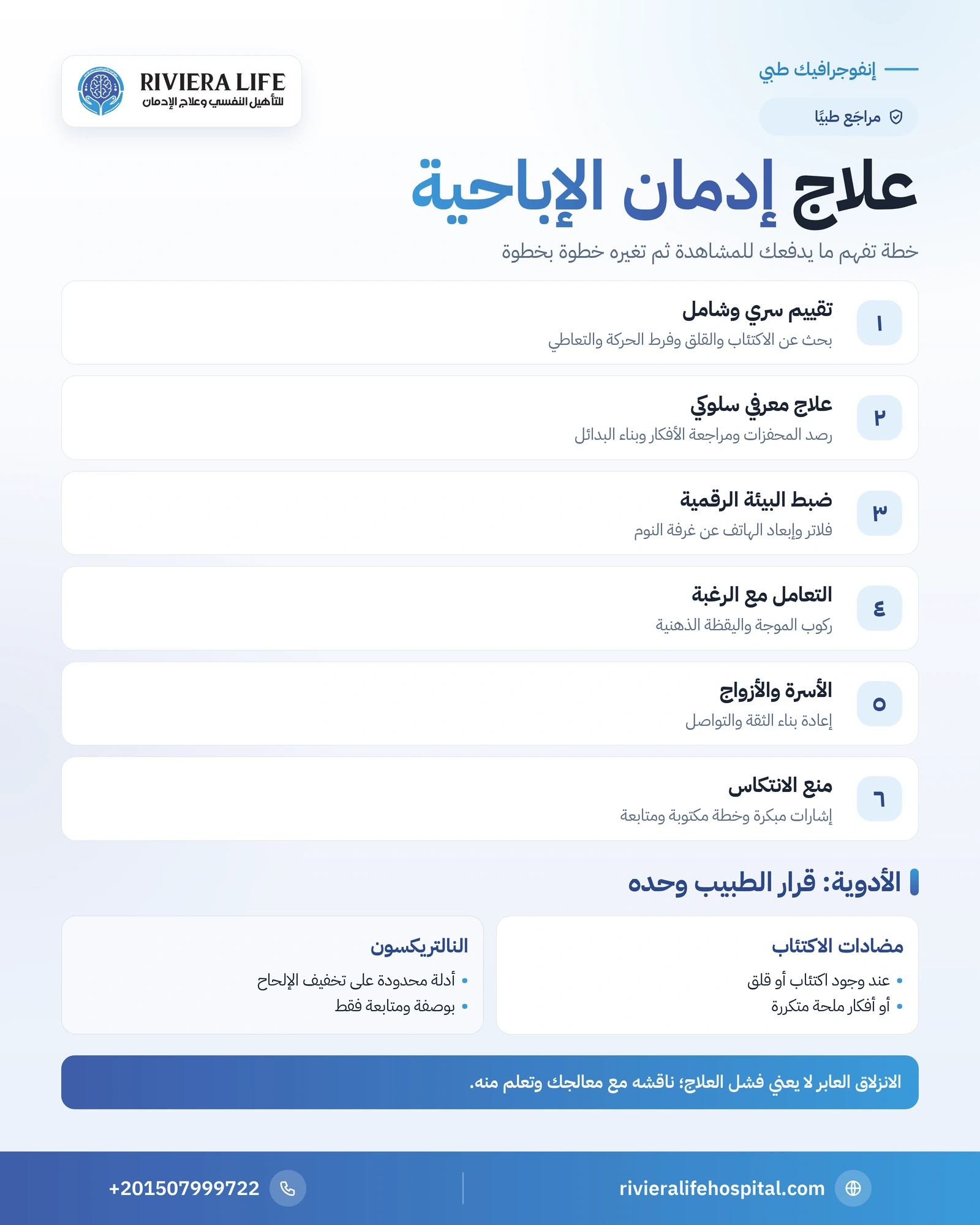 علاج إدمان الإباحية: خطوات عملية للتعافي وضبط السلوك اليومي 1 إنفوجرافيك علاج إدمان الإباحية: التقييم والعلاج السلوكي وضبط البيئة الرقمية وعلاج الأزواج ومنع الانتكاس — ريفيرا لايف