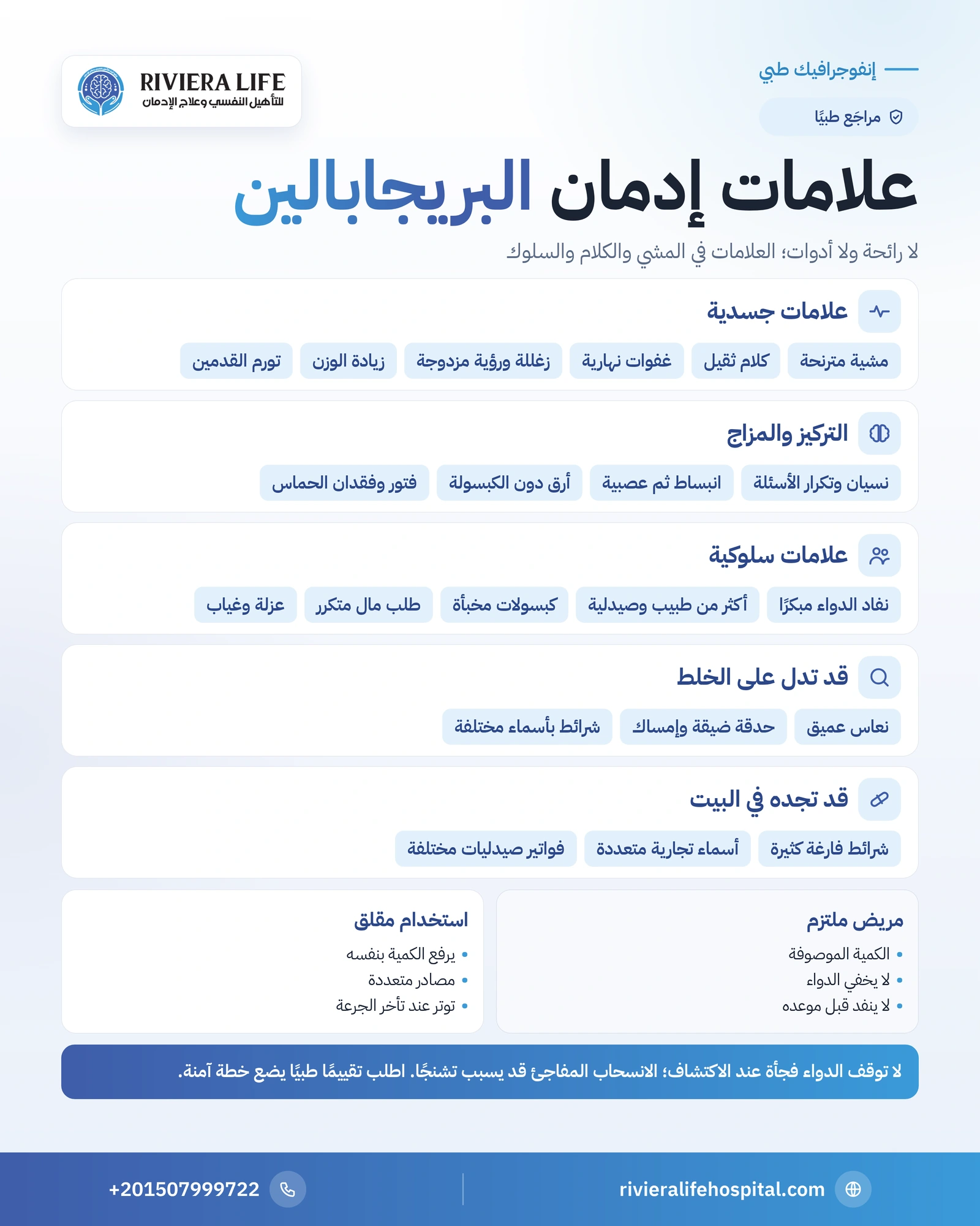 أعراض إدمان البريجابالين: علامات جسدية ونفسية وسلوكية تلاحظها الأسرة 1 إنفوجرافيك علامات إدمان البريجابالين التي تلاحظها الأسرة في الجسم والسلوك والمزاج — ريفيرا لايف