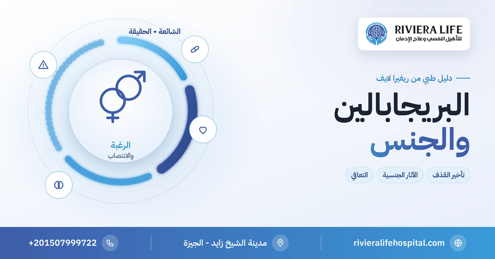 البريجابالين والجنس: حقيقة تأخير القذف وأثره على الرغبة والانتصاب 2 البريجابالين والجنس بين شائعة تأخير القذف والآثار الجنسية — ريفيرا لايف