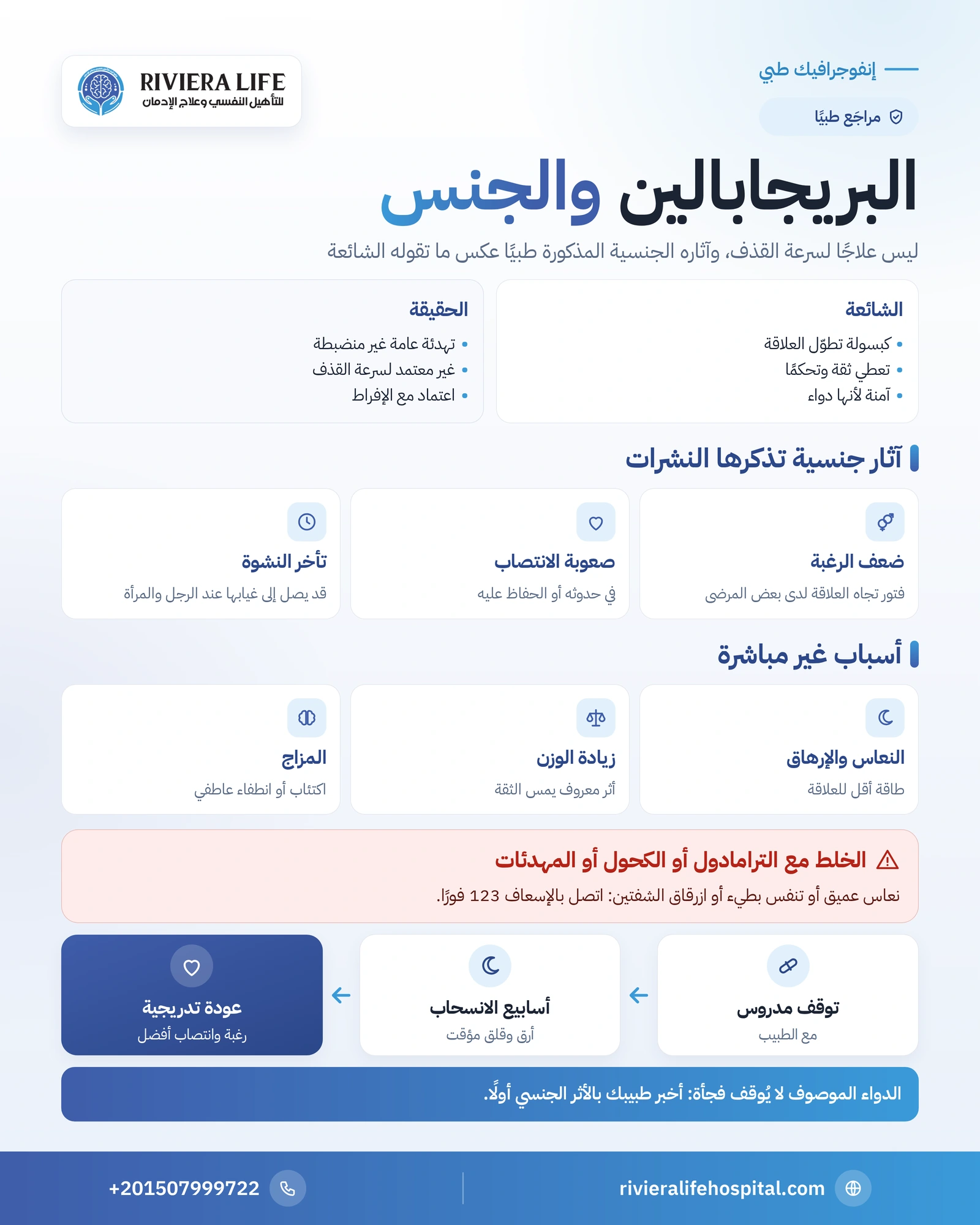 البريجابالين والجنس: حقيقة تأخير القذف وأثره على الرغبة والانتصاب 1 إنفوجرافيك البريجابالين والجنس: الشائعة والحقيقة والآثار الجنسية ومخاطر الخلط والتعافي بعد التوقف — ريفيرا لايف