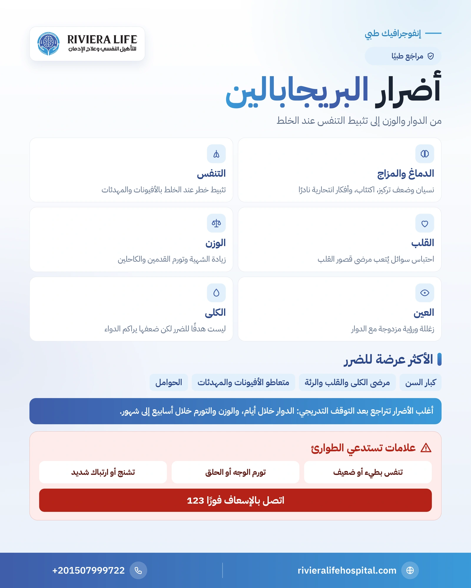 أضرار البريجابالين: الآثار الخطيرة على الجسم والعقل ومتى تطلب المساعدة 1 إنفوجرافيك أضرار البريجابالين على الدماغ والقلب والتنفس والعين والوزن وعلامات الطوارئ — ريفيرا لايف