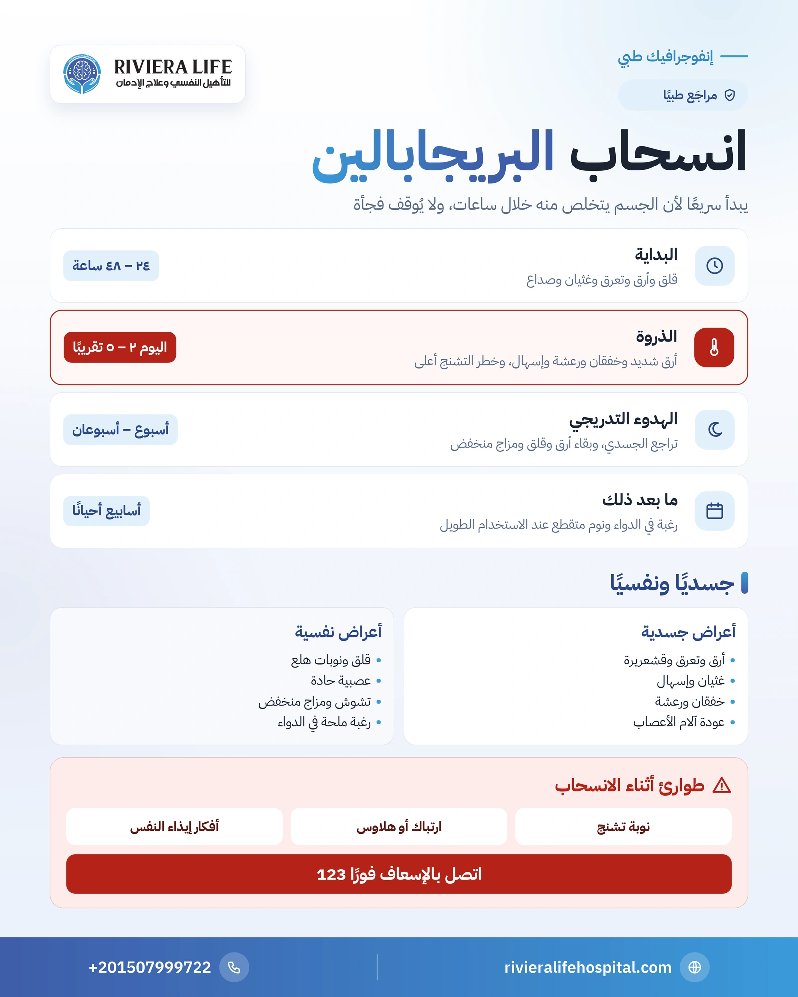 أعراض انسحاب البريجابالين: متى تبدأ ومراحلها ومخاطر التوقف المفاجئ 1 إنفوجرافيك مراحل انسحاب البريجابالين من الأيام الأولى إلى الهدوء التدريجي وعلامات الطوارئ — ريفيرا لايف