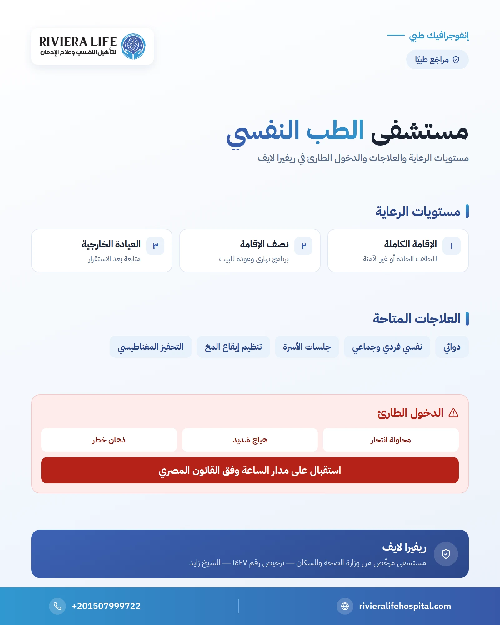 مستشفى طب نفسي خاص في القاهرة الكبرى: الإقامة والطوارئ وعلاج الاكتئاب في ريفيرا لايف 1 إنفوجرافيك: مستشفى طب نفسي خاص في القاهرة الكبرى — ريفيرا لايف