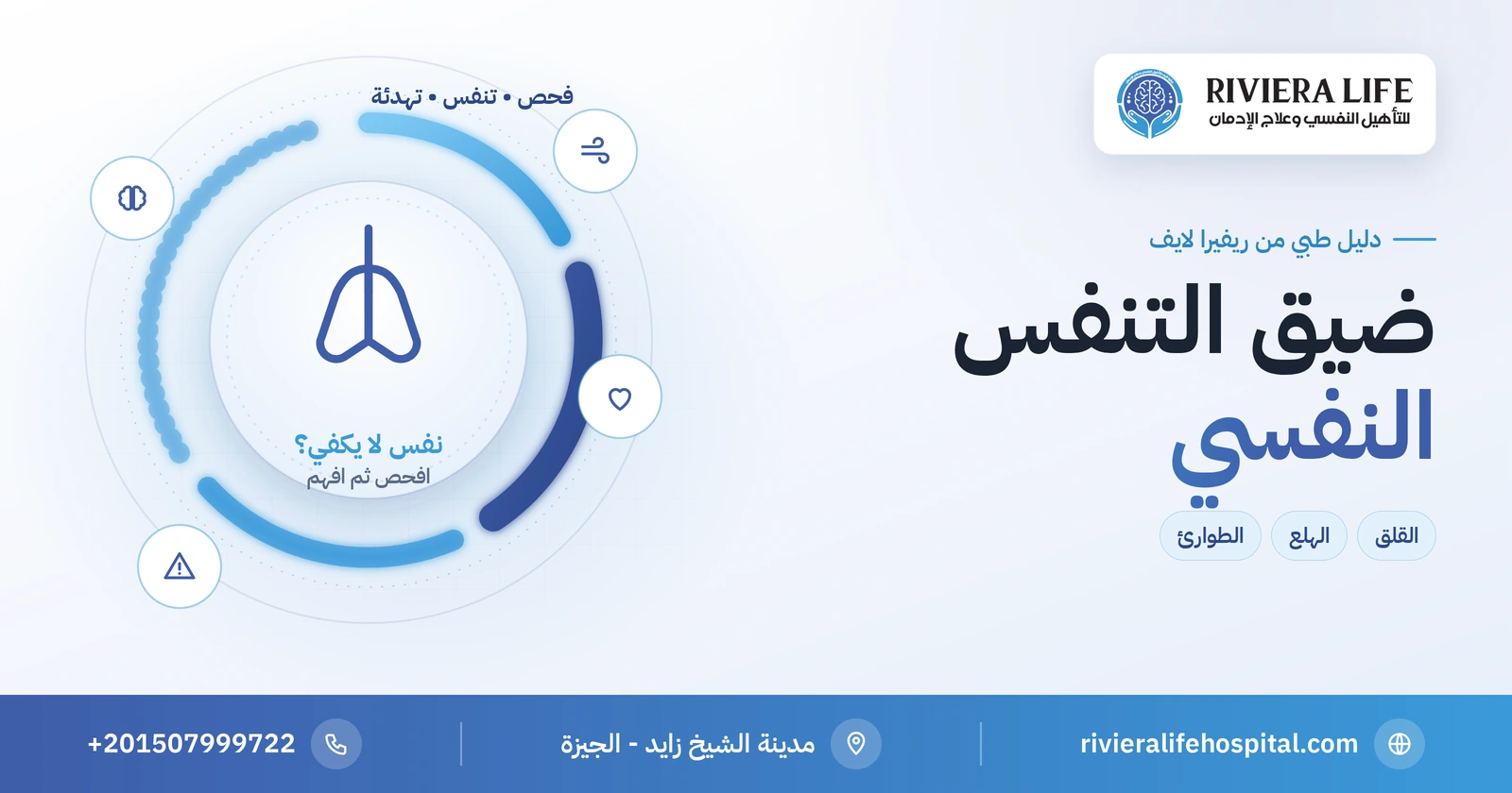 ضيق التنفس النفسي: كيف تفرقه عن الأسباب الجسدية وماذا تفعل؟ 2 ضيق التنفس النفسي: القلق وفرط التهوية وعلامات الطوارئ وتمارين التهدئة — ريفيرا لايف