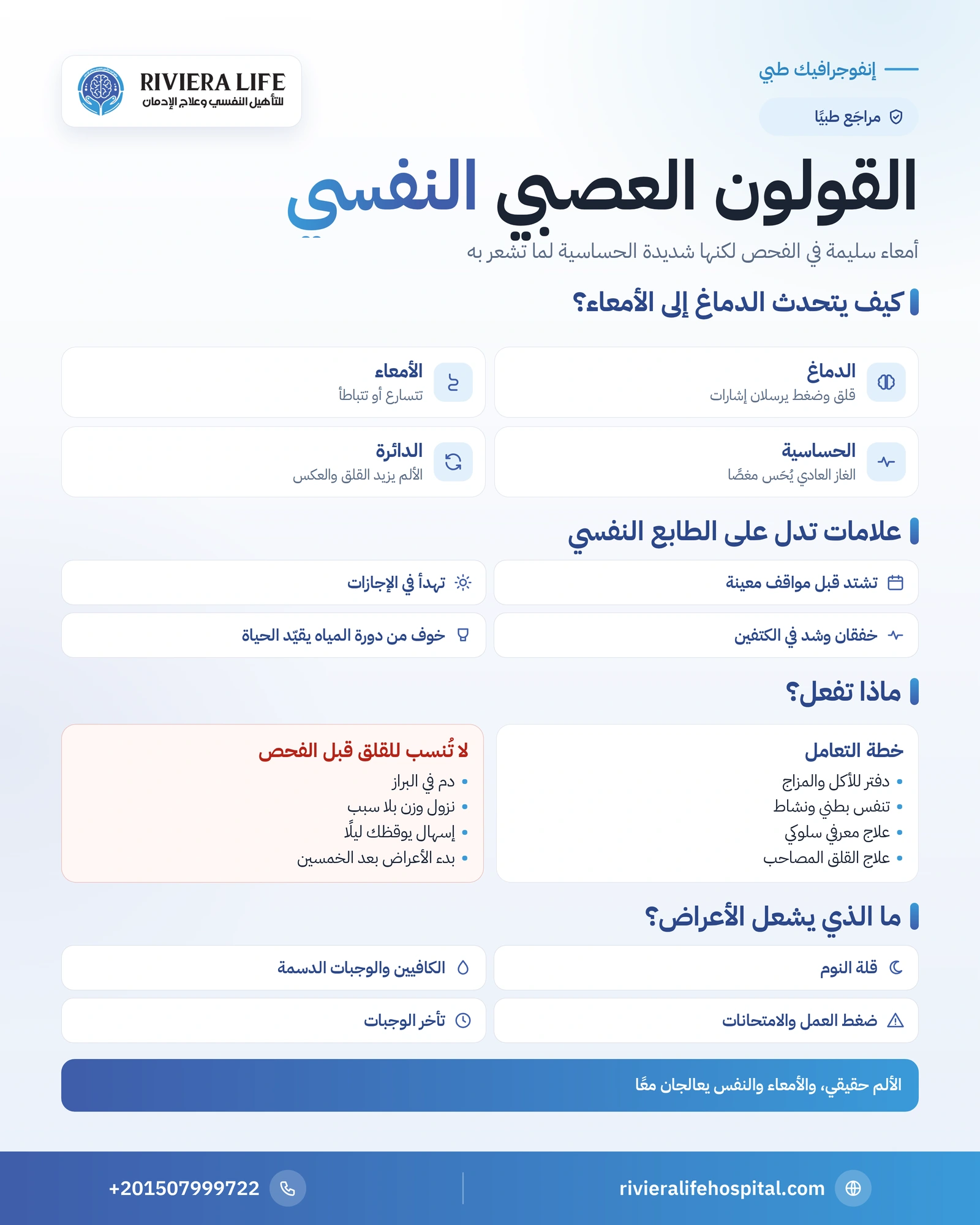 إنفوجرافيك القولون العصبي النفسي: دائرة الأمعاء والدماغ وأعراضه وعلامات الخطر وعناصر خطة العلاج — ريفيرا لايف