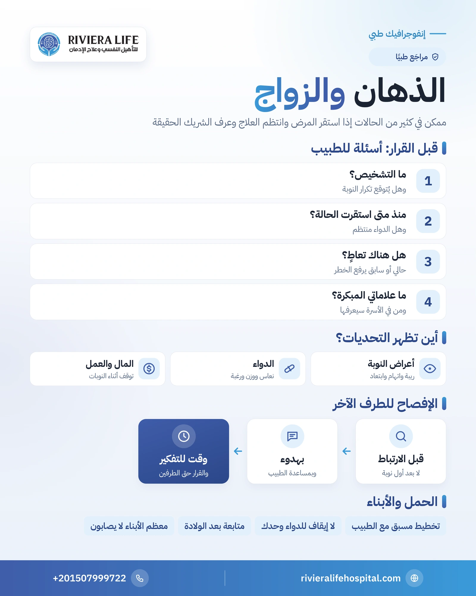 الذهان والزواج: متى يكون ممكنًا وماذا عن الإفصاح والحمل والأبناء؟ 1 إنفوجرافيك الذهان والزواج: أسئلة ما قبل الزواج والإفصاح وتحديات الحياة الزوجية ودور الشريك — ريفيرا لايف