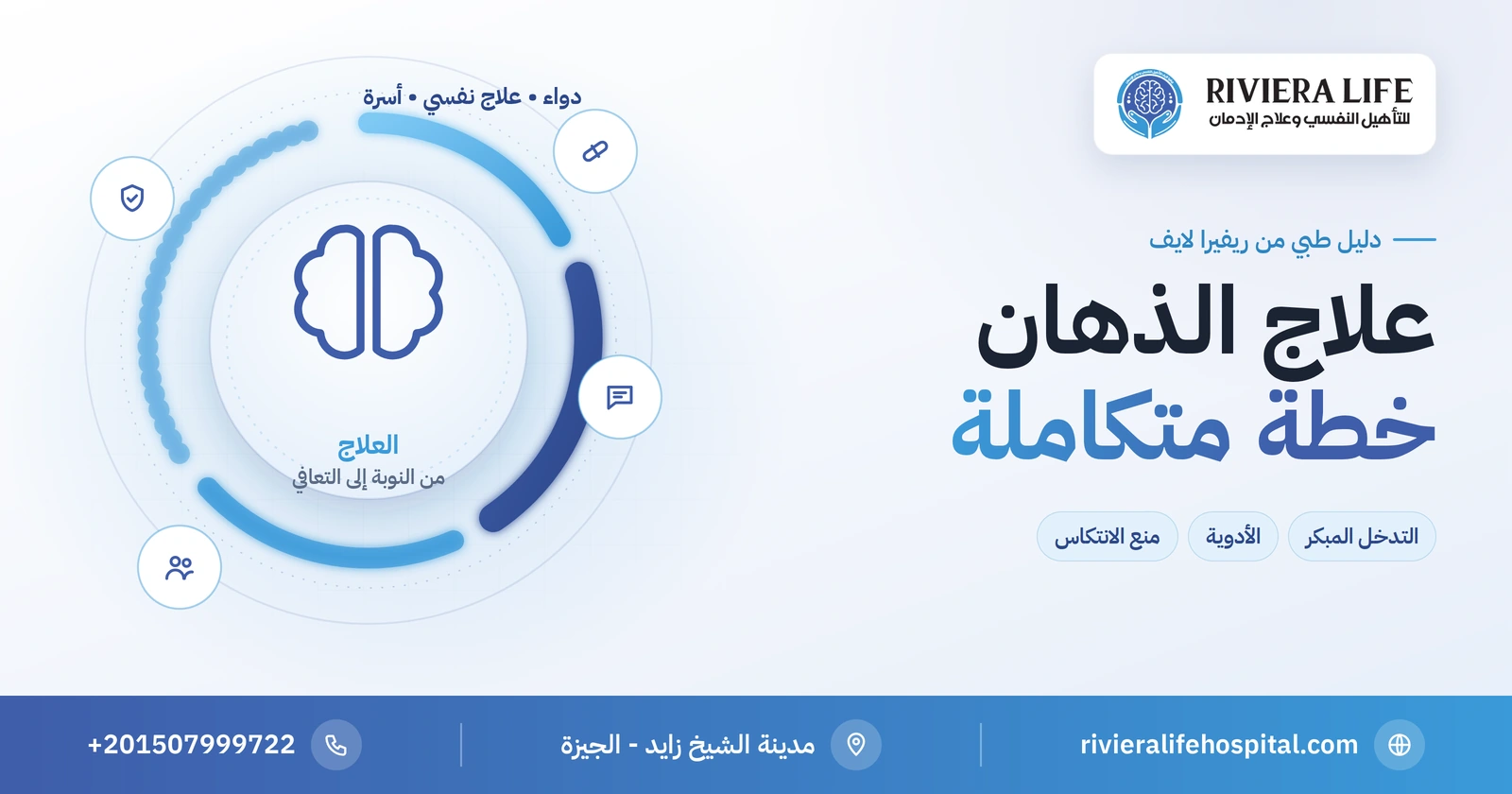 علاج الذهان: التدخل المبكر والدواء والعلاج النفسي ومنع الانتكاس 2 علاج الذهان من التدخل المبكر إلى العلاج النفسي والأسري ومنع الانتكاس — ريفيرا لايف