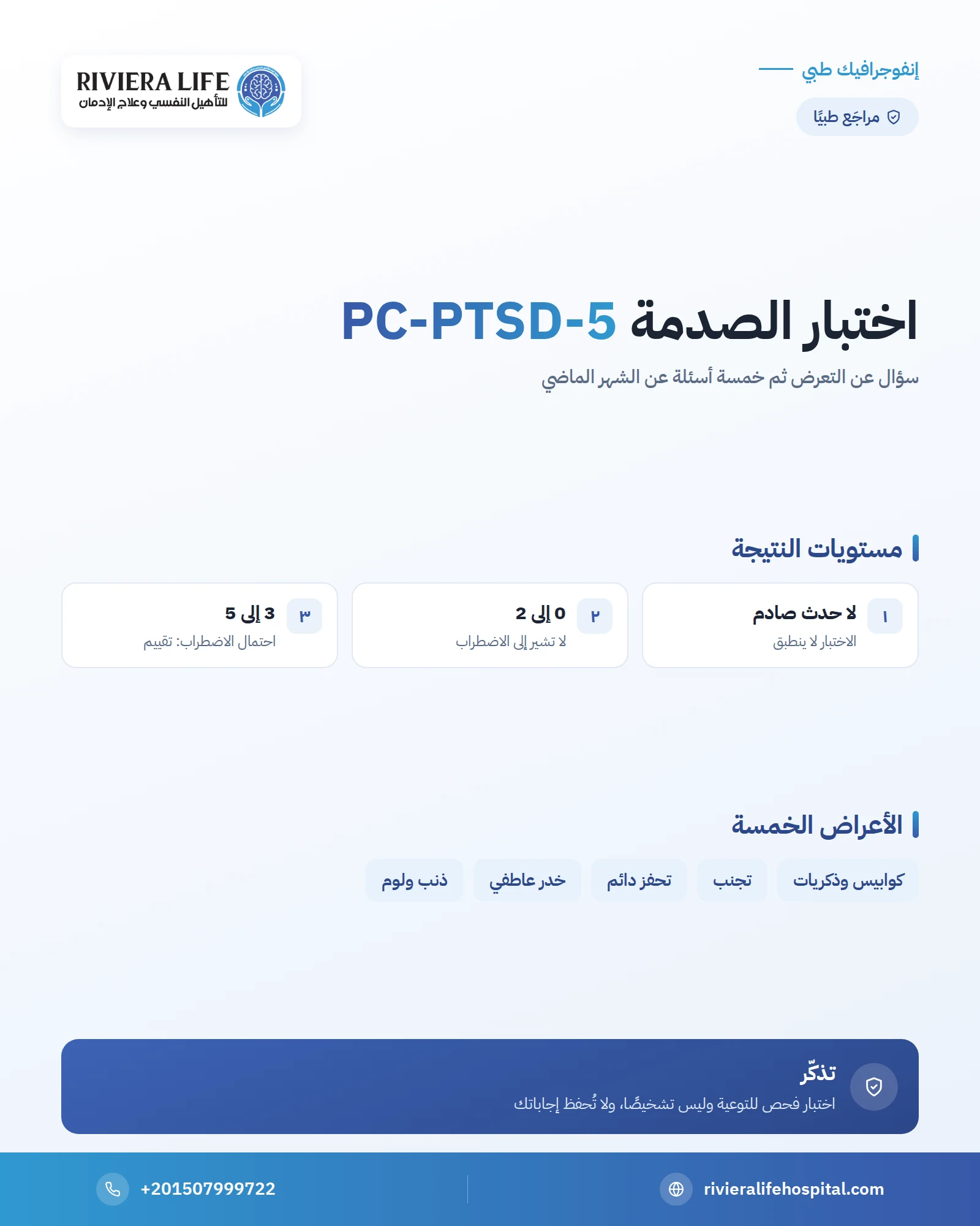 إنفوجرافيك: اختبار اضطراب ما بعد الصدمة PC-PTSD-5 — ريفيرا لايف
