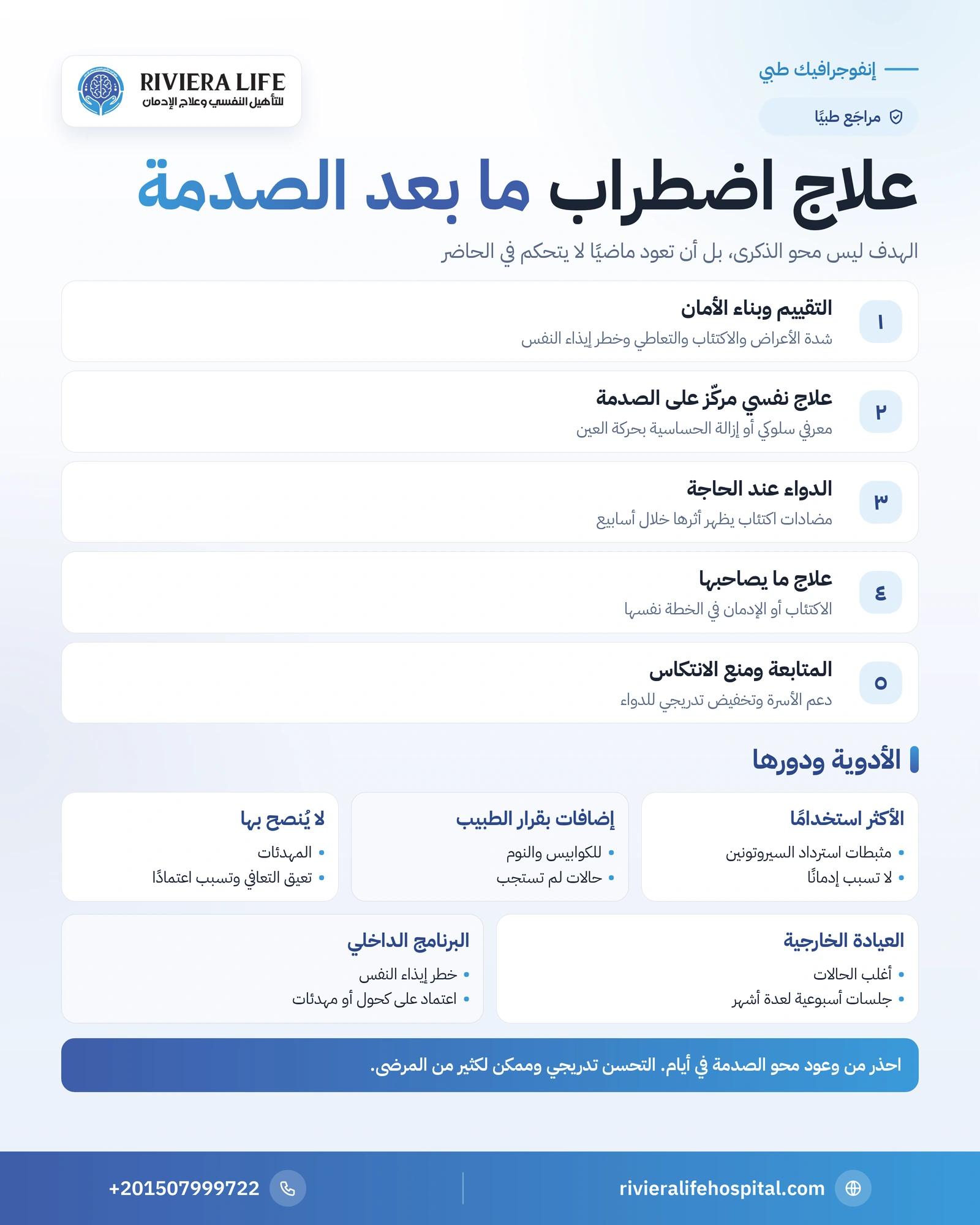 علاج اضطراب ما بعد الصدمة: أحدث الطرق الطبية الفعالة 1 إنفوجرافيك مراحل علاج اضطراب ما بعد الصدمة والعلاجات النفسية المركّزة على الصدمة ودور الأدوية — ريفيرا لايف