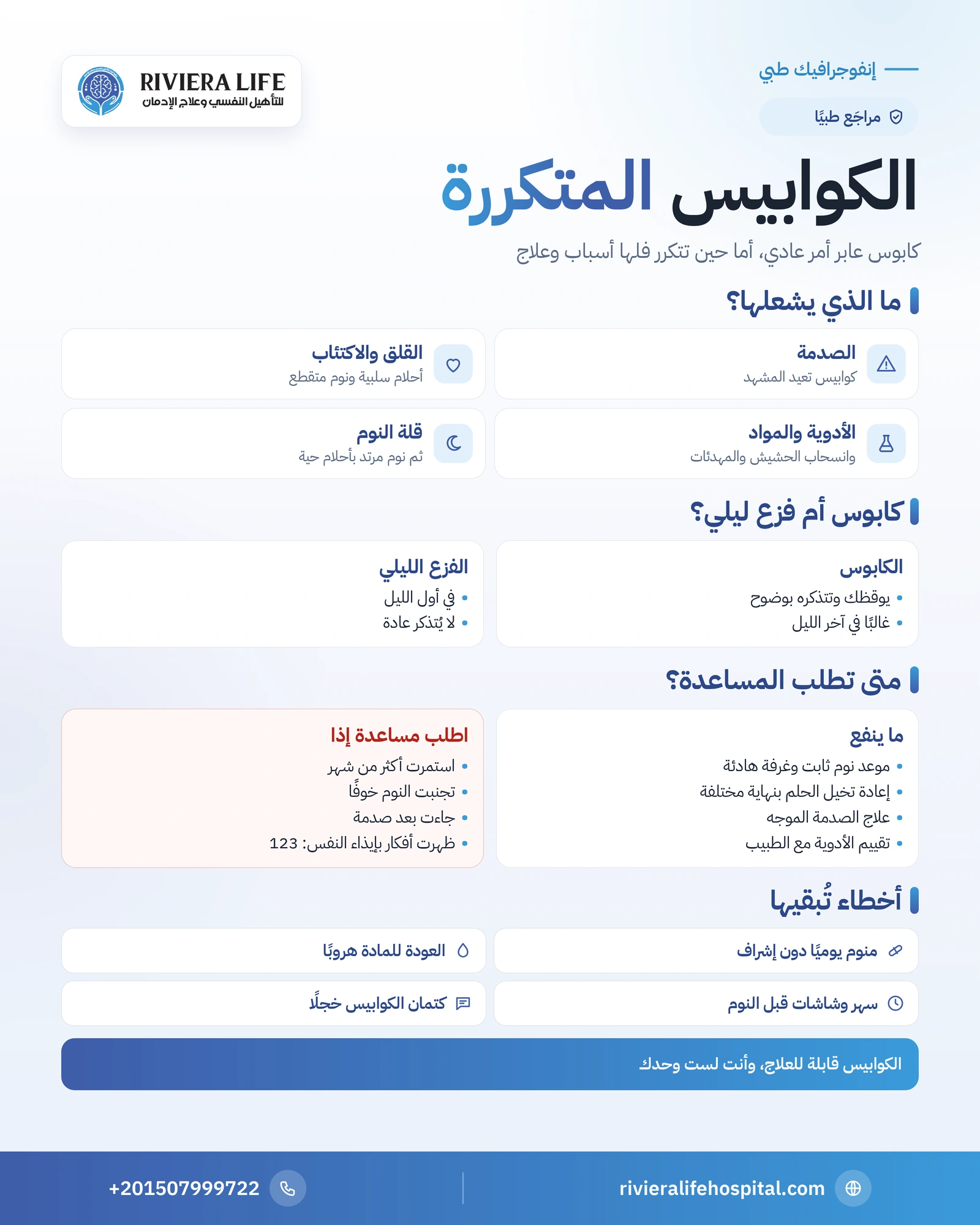 الكوابيس المتكررة: أسبابها وصلتها بالصدمة وما يوقفها 1 إنفوجرافيك الكوابيس المتكررة: أسبابها وعلاقتها بالصدمة وانسحاب المواد وخطوات العلاج — ريفيرا لايف