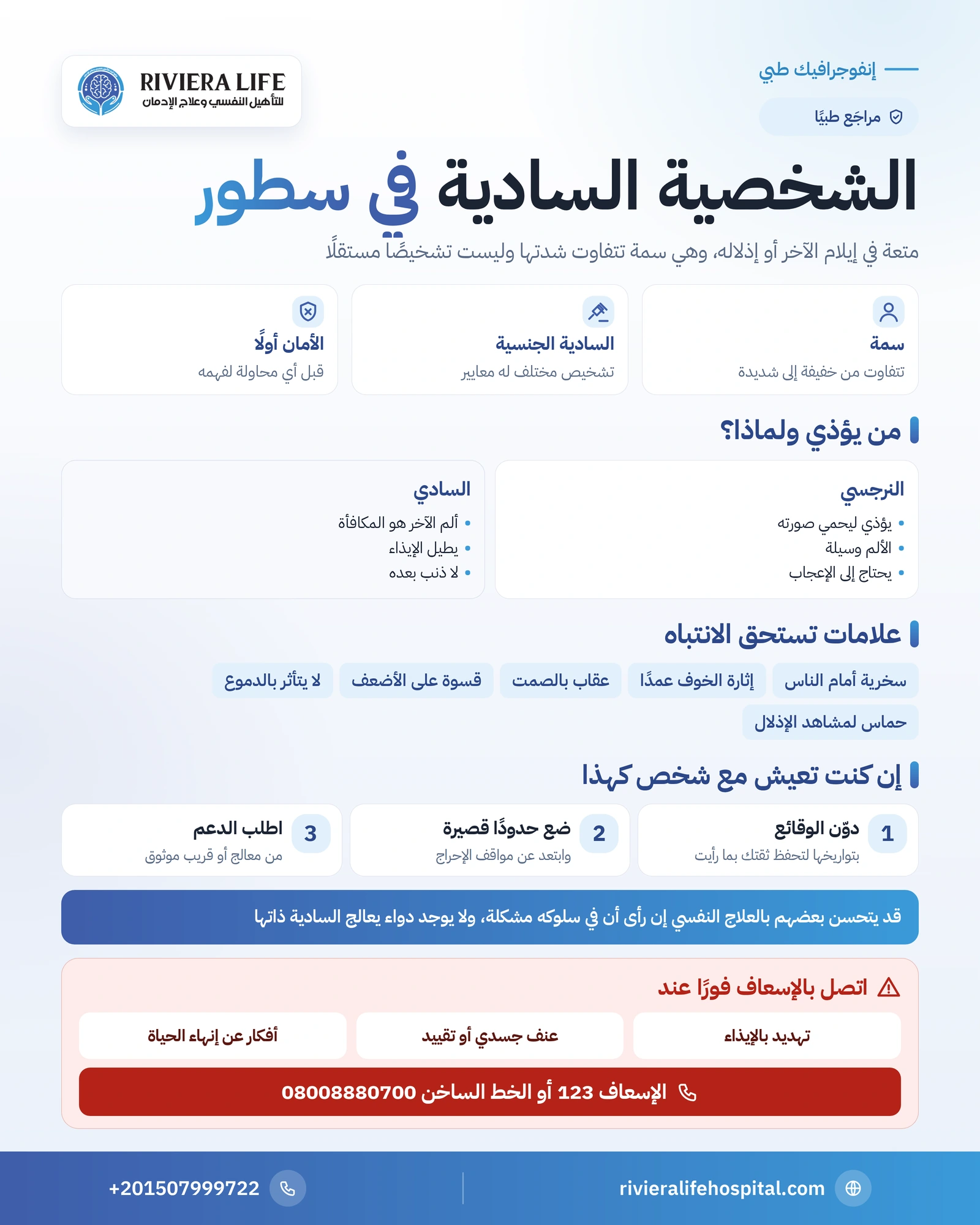 إنفوجرافيك الشخصية السادية: الفرق بين السمة والسادية الجنسية والنمط الرضائي وعلامات السادية والفرق عن النرجسية والمعادية للمجتمع وخطوات حماية النفس — ريفيرا لايف