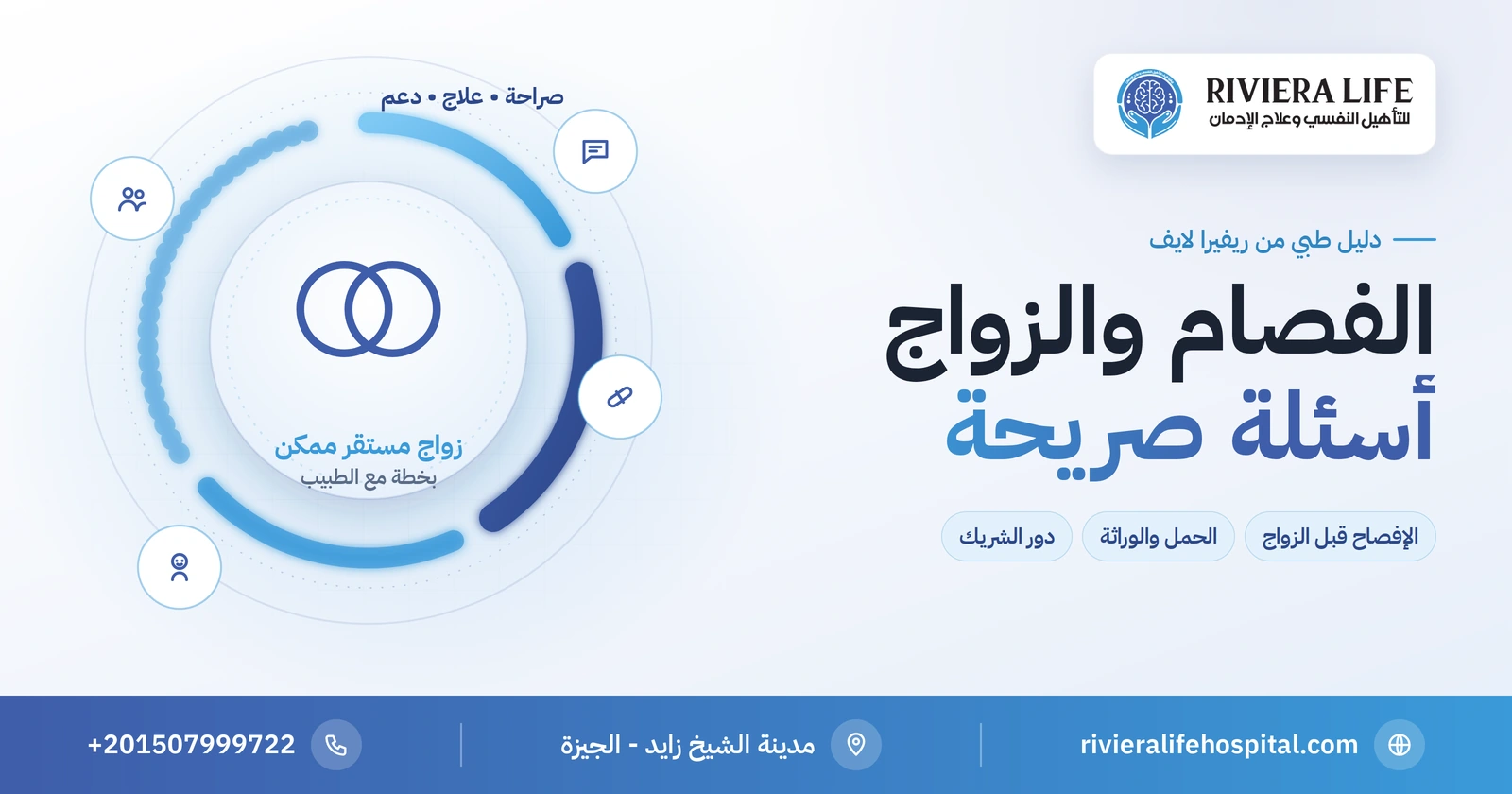 الفصام والزواج: متى يكون الزواج ممكنًا وماذا عن الحمل والوراثة؟ 2 الفصام والزواج: الاستعداد والإفصاح والحمل ودور الشريك — ريفيرا لايف