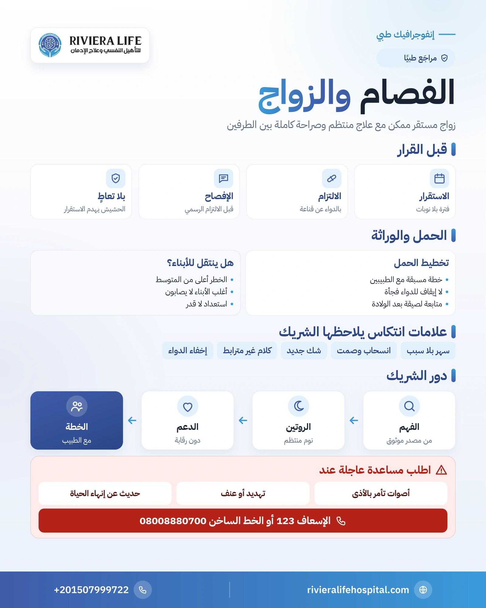 الفصام والزواج: متى يكون الزواج ممكنًا وماذا عن الحمل والوراثة؟ 1 إنفوجرافيك الفصام والزواج: أسئلة الاستعداد والإفصاح قبل الزواج وتخطيط الحمل والوراثة وعلامات الانتكاس — ريفيرا لايف