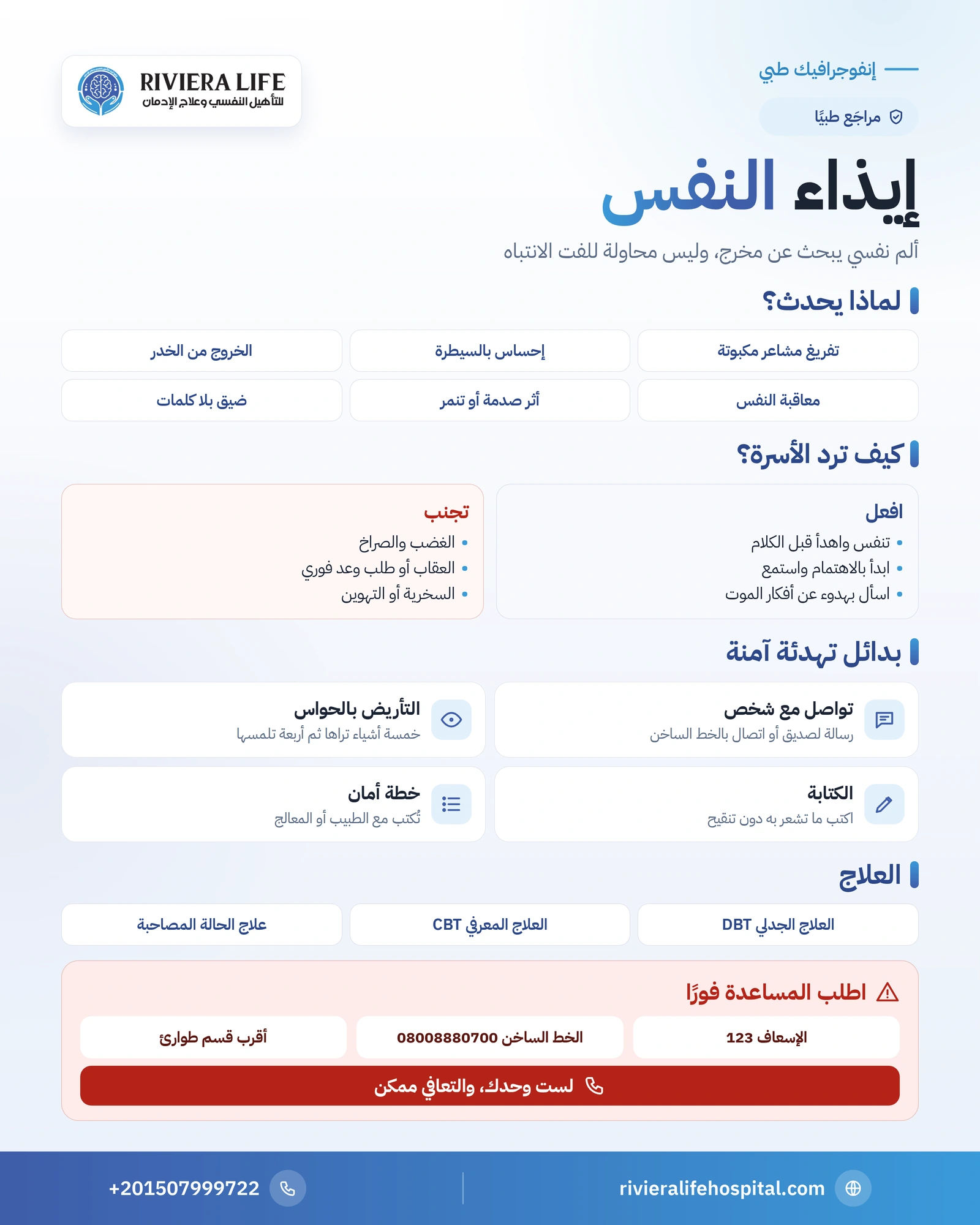 إنفوجرافيك إيذاء النفس: أسبابه وكيف ترد الأسرة وبدائل التهدئة الآمنة وأرقام المساعدة في مصر — ريفيرا لايف