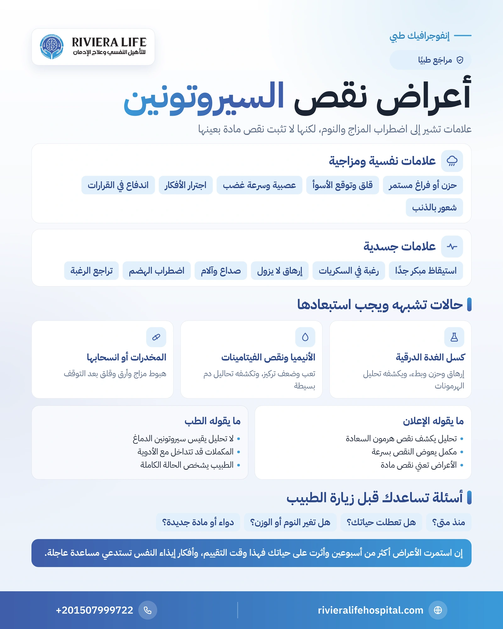 أعراض نقص السيروتونين: العلامات النفسية والجسدية ومتى تقلق 1 إنفوجرافيك أعراض نقص السيروتونين: العلامات المزاجية والجسدية وما يشبهها ومتى تزور الطبيب — ريفيرا لايف