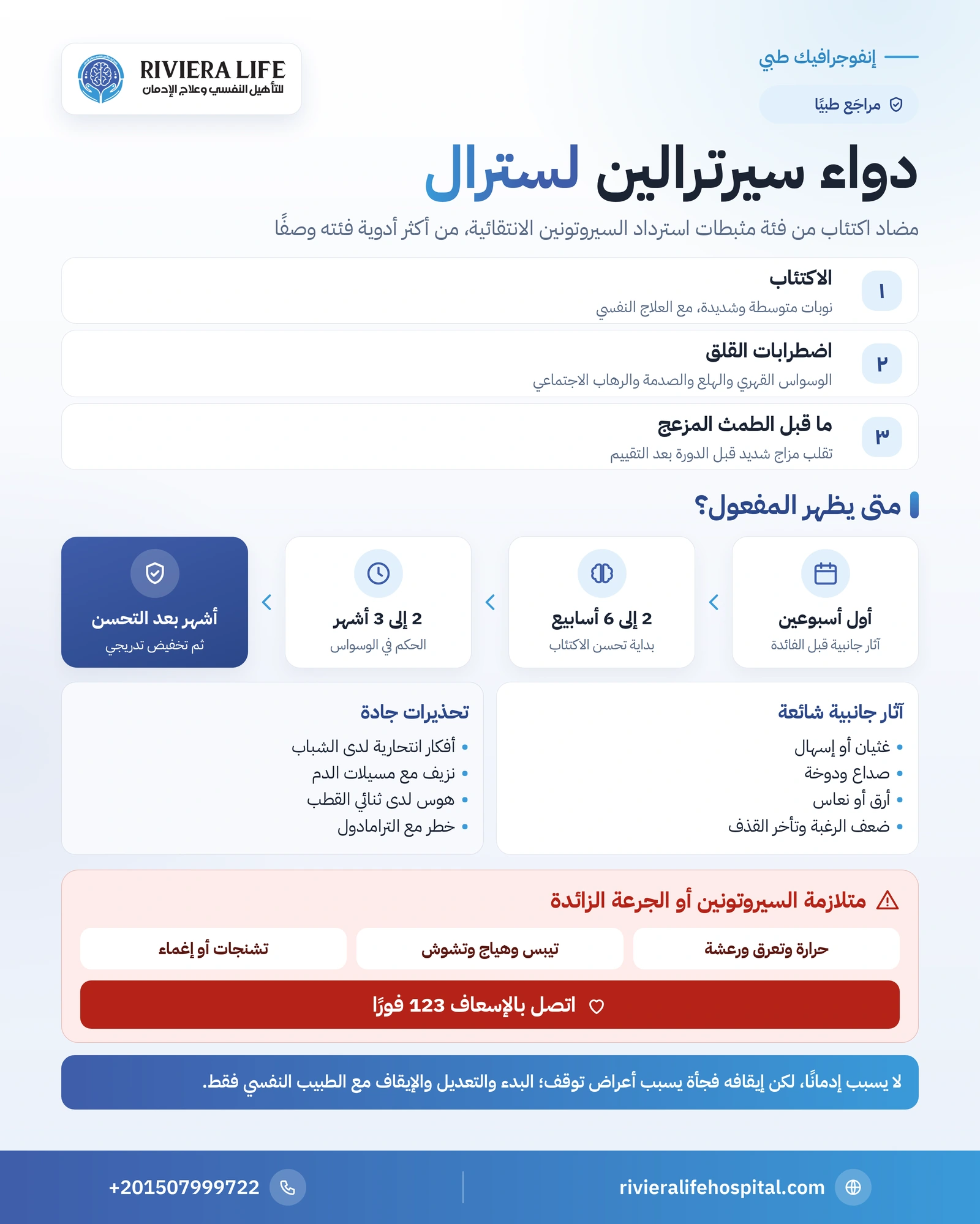 دواء سيرترالين (لسترال): الاستخدامات والآثار الجانبية والتحذيرات 1 إنفوجرافيك دواء سيرترالين: الاستخدامات والآثار الجانبية والتحذيرات وعلامات متلازمة السيروتونين — ريفيرا لايف