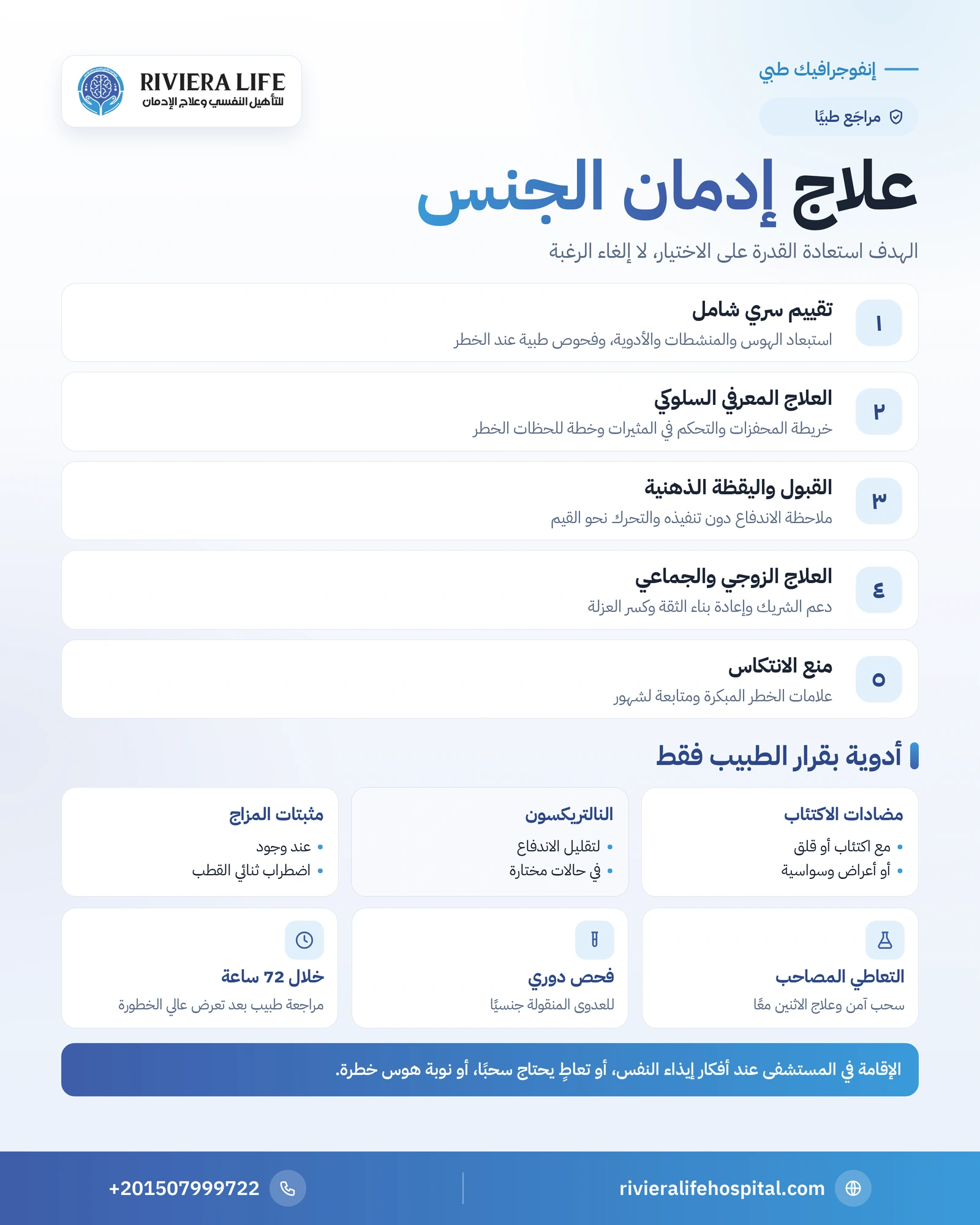 علاج إدمان الجنس: مسارات التعافي والعلاج النفسي ودور الأدوية 1 إنفوجرافيك علاج إدمان الجنس: التقييم والعلاج المعرفي السلوكي والعلاج الزوجي وفئات الأدوية ومنع الانتكاس — ريفيرا لايف