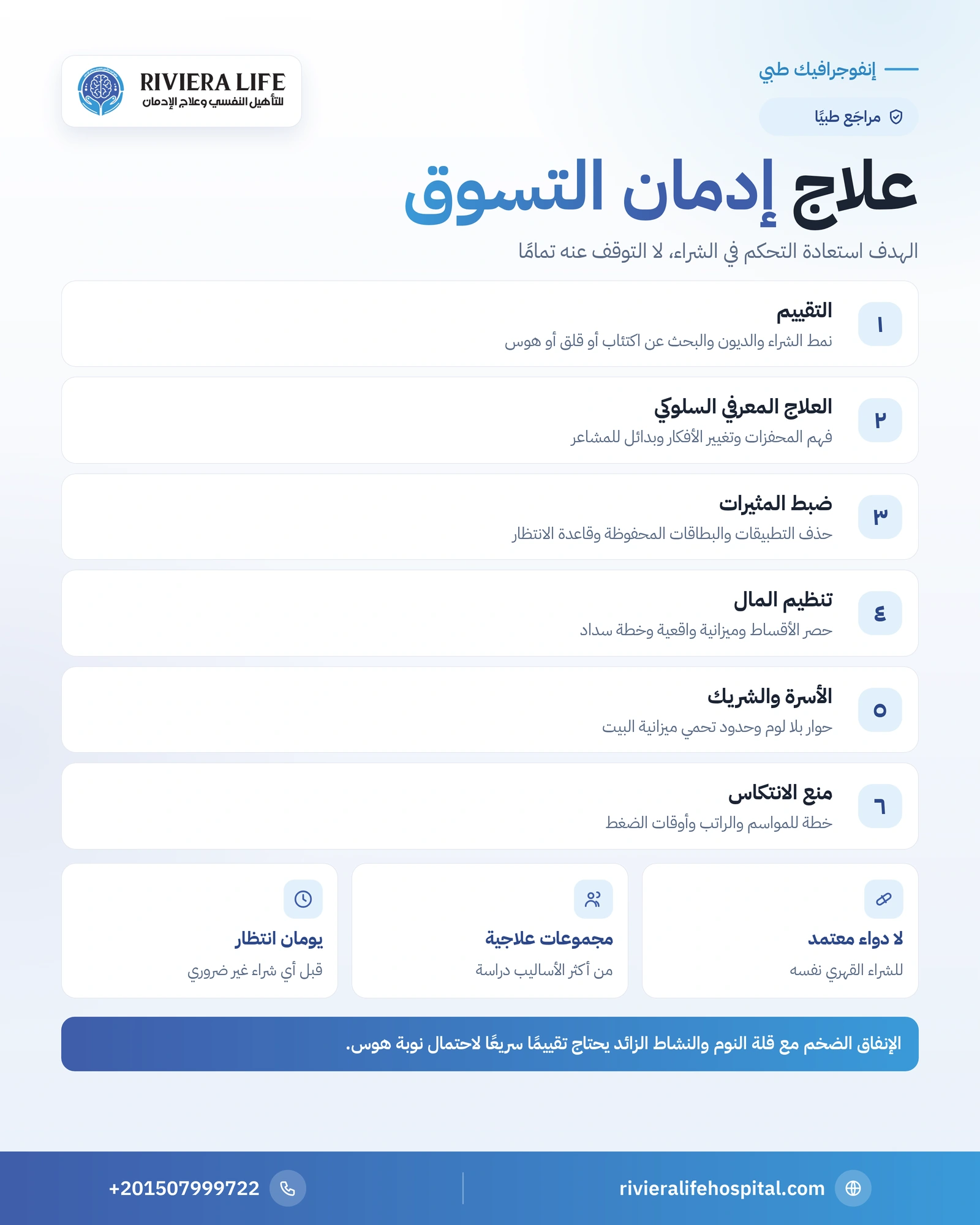 علاج إدمان التسوق: طرق العلاج النفسي واستعادة التحكم بالشراء 1 إنفوجرافيك علاج إدمان التسوق: التقييم والعلاج المعرفي وضبط المثيرات وتنظيم المال ومنع الانتكاس — ريفيرا لايف
